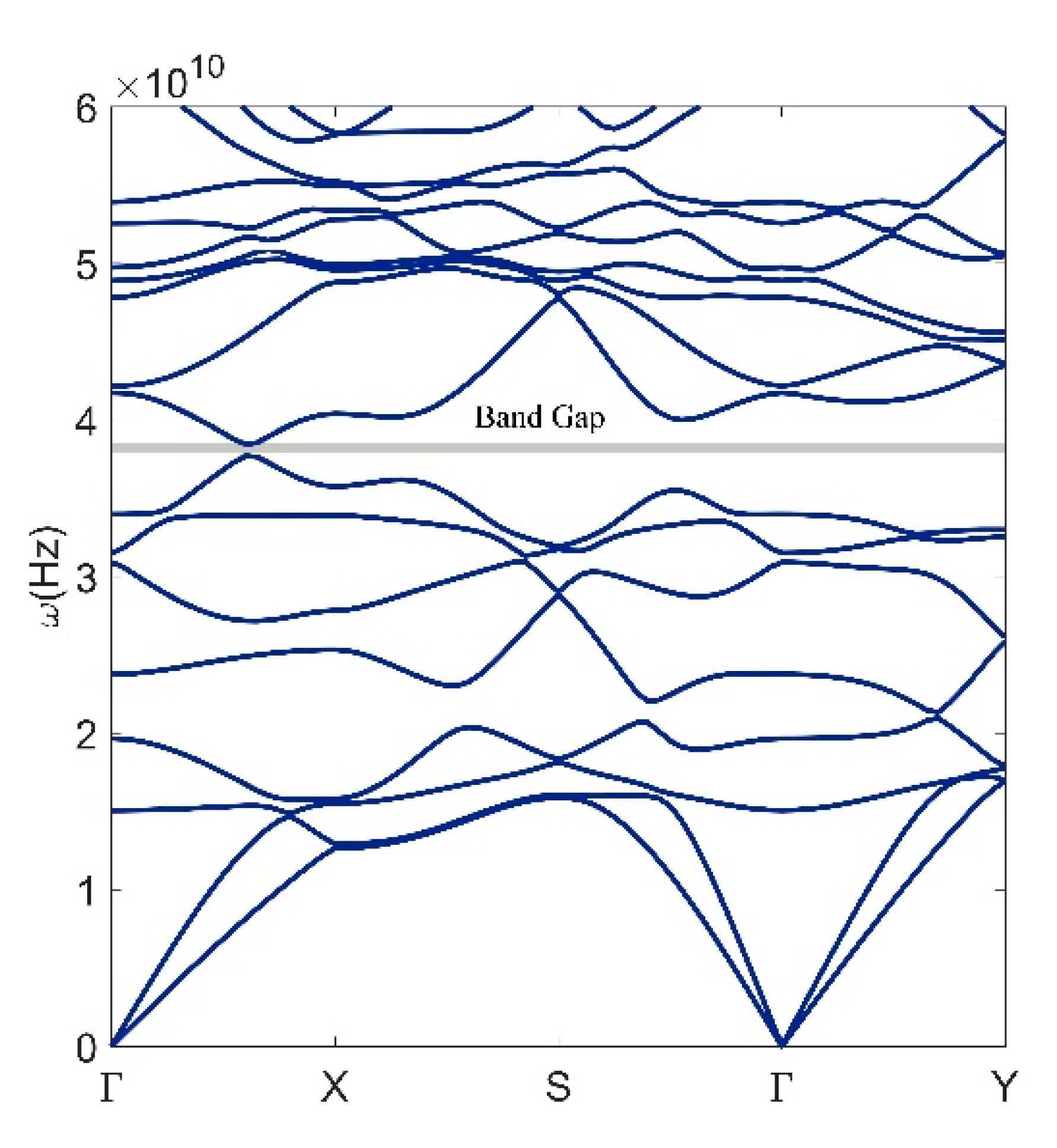 Crystals 10 00605 g003