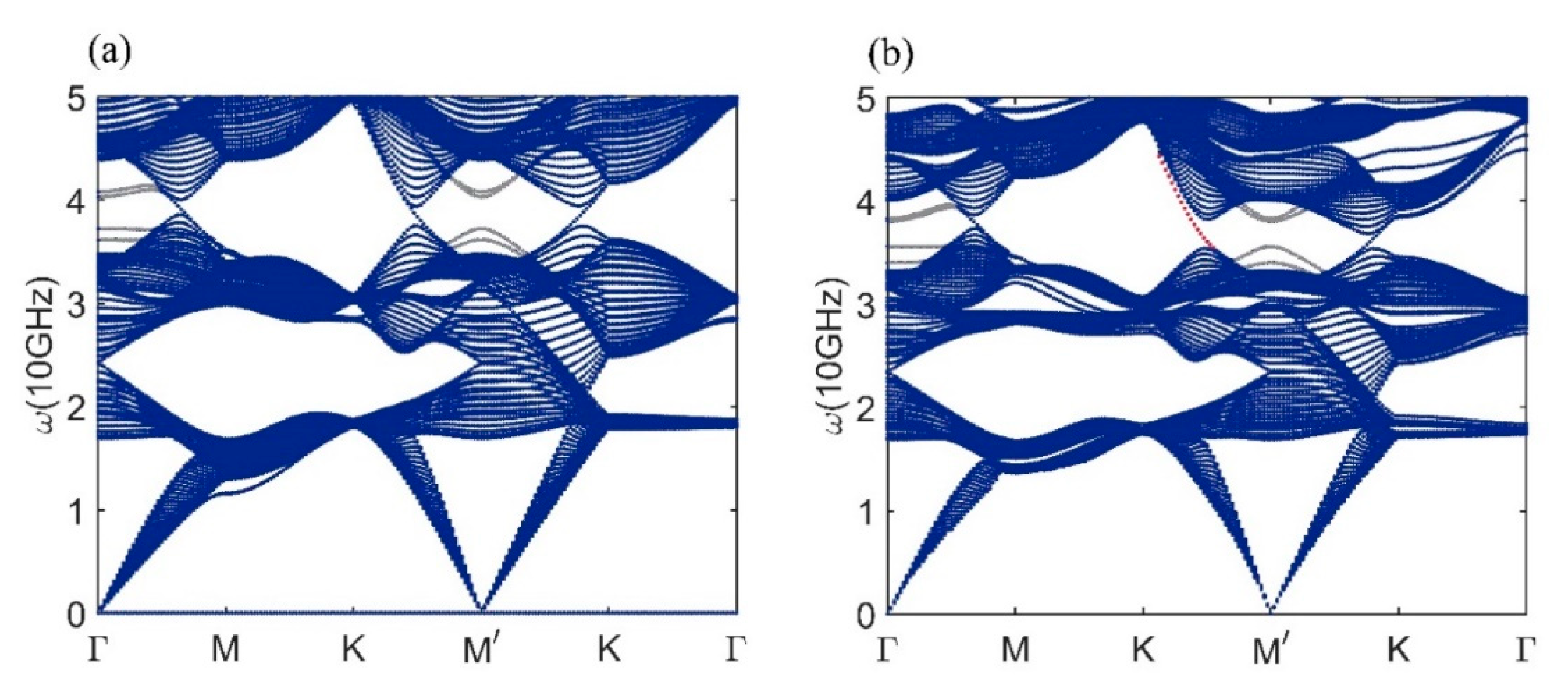 Crystals 10 00605 g004