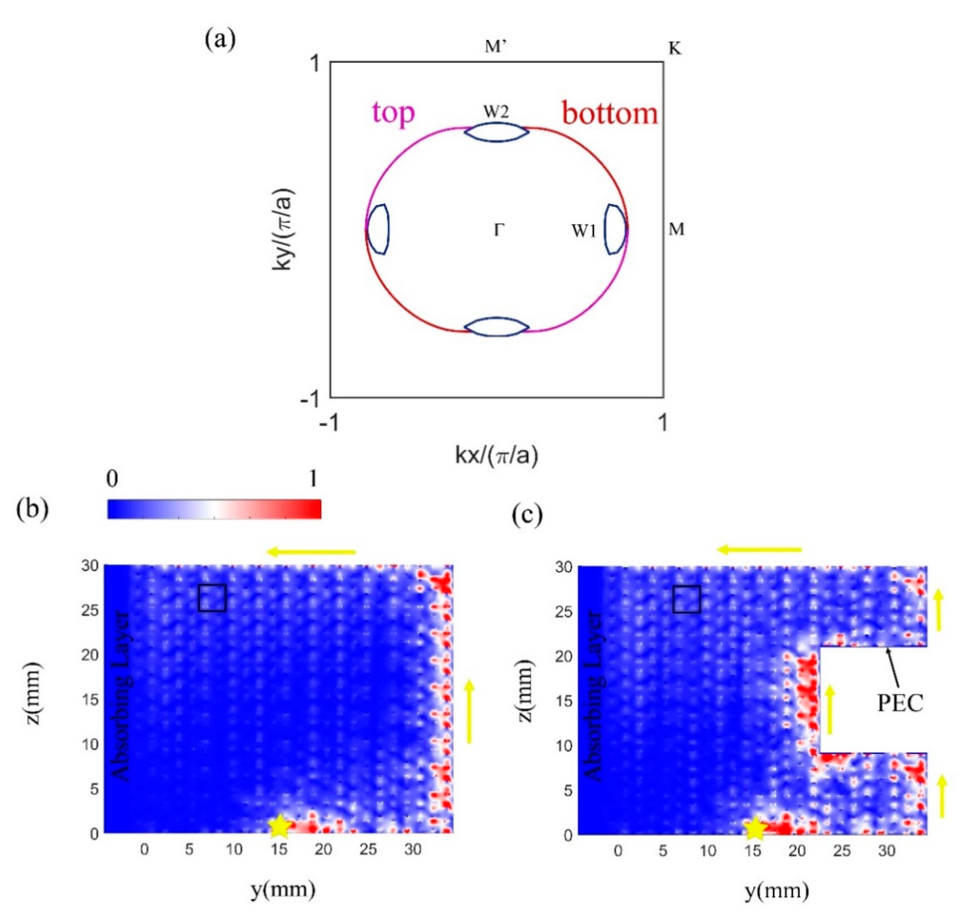 Crystals 10 00605 g005