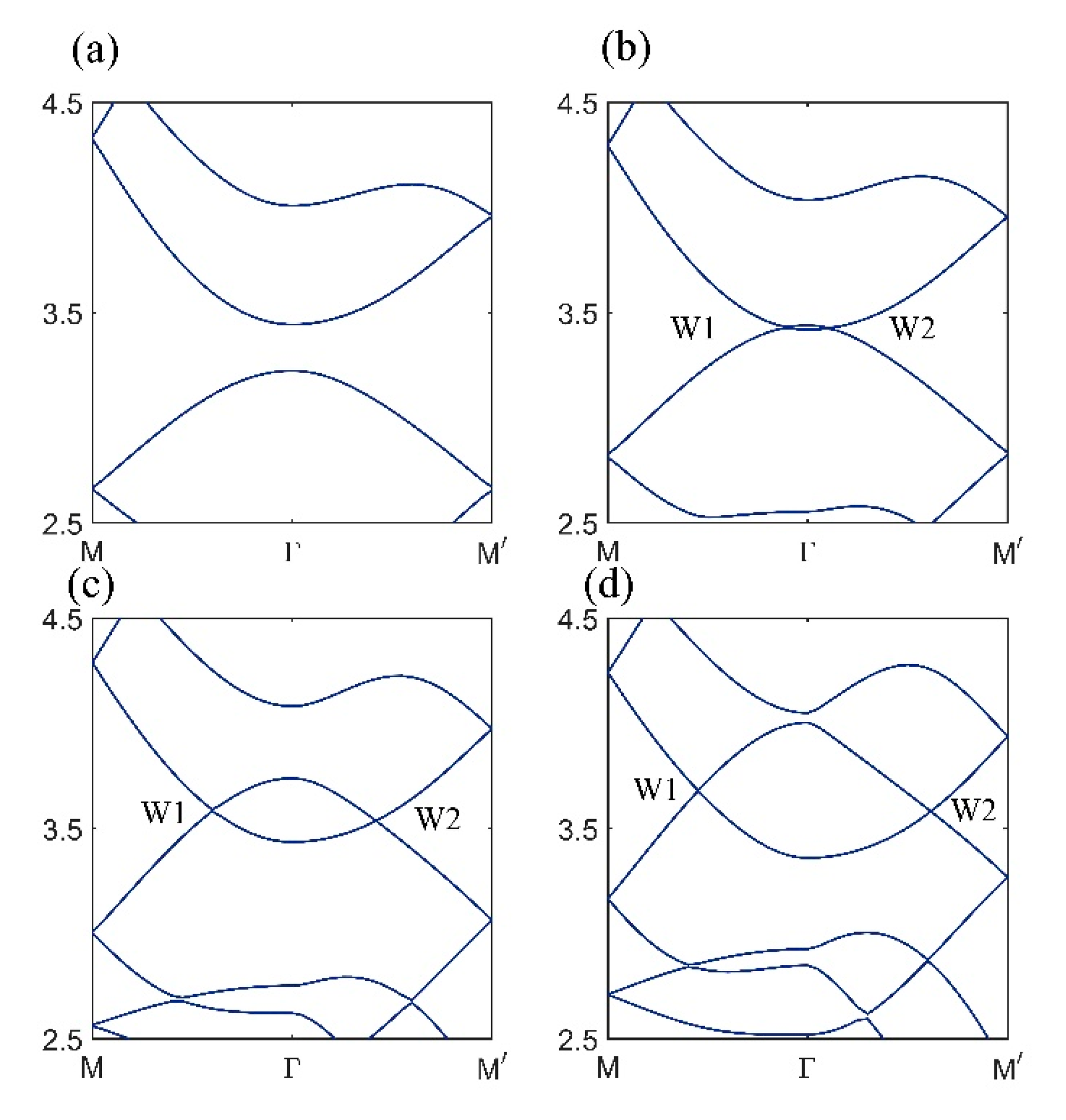 Crystals 10 00605 g006