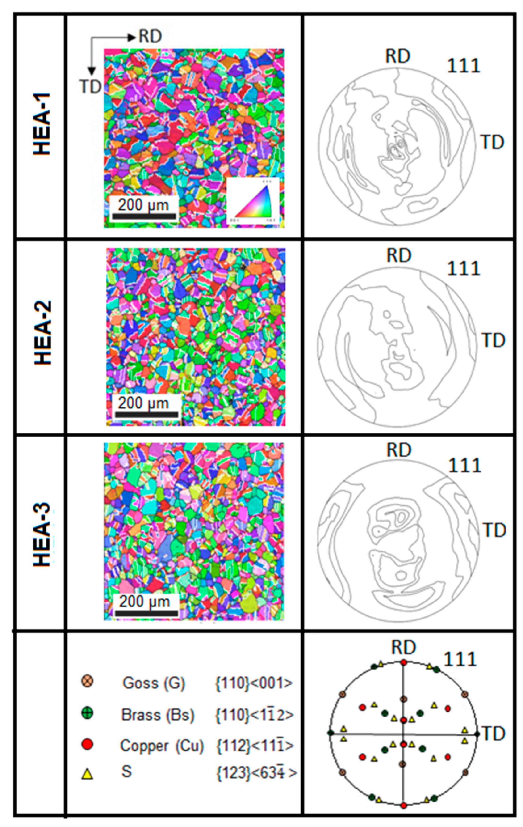 Crystals 10 00607 g002