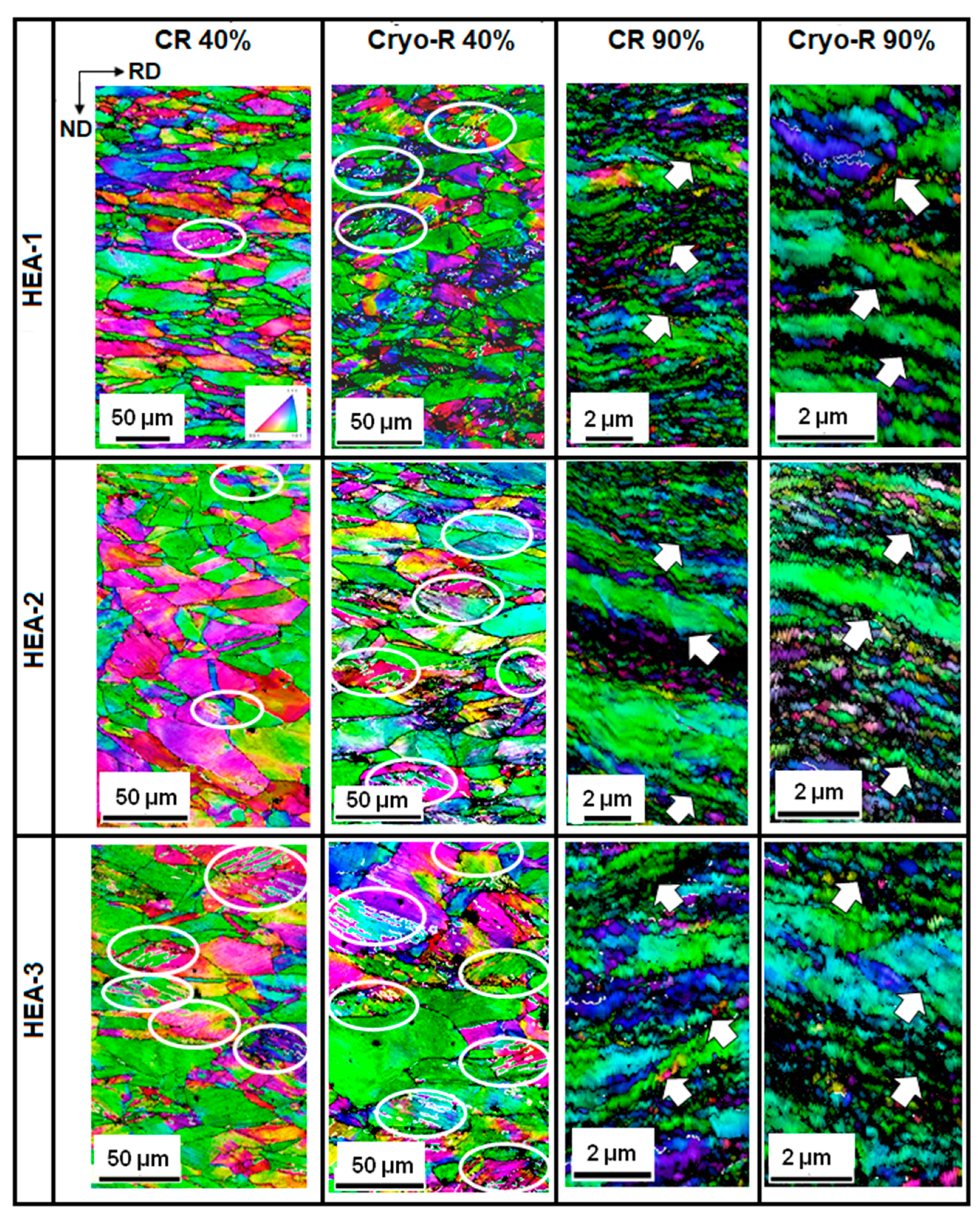 Crystals 10 00607 g003
