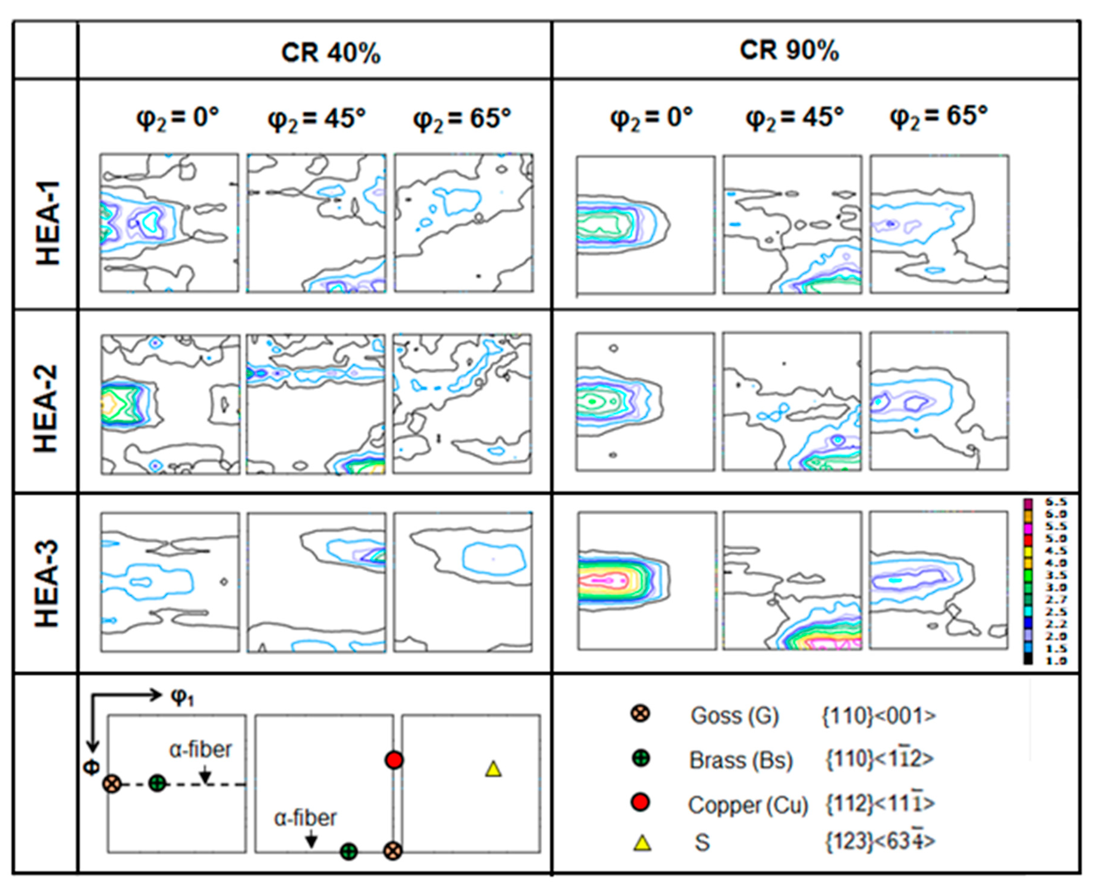Crystals 10 00607 g005