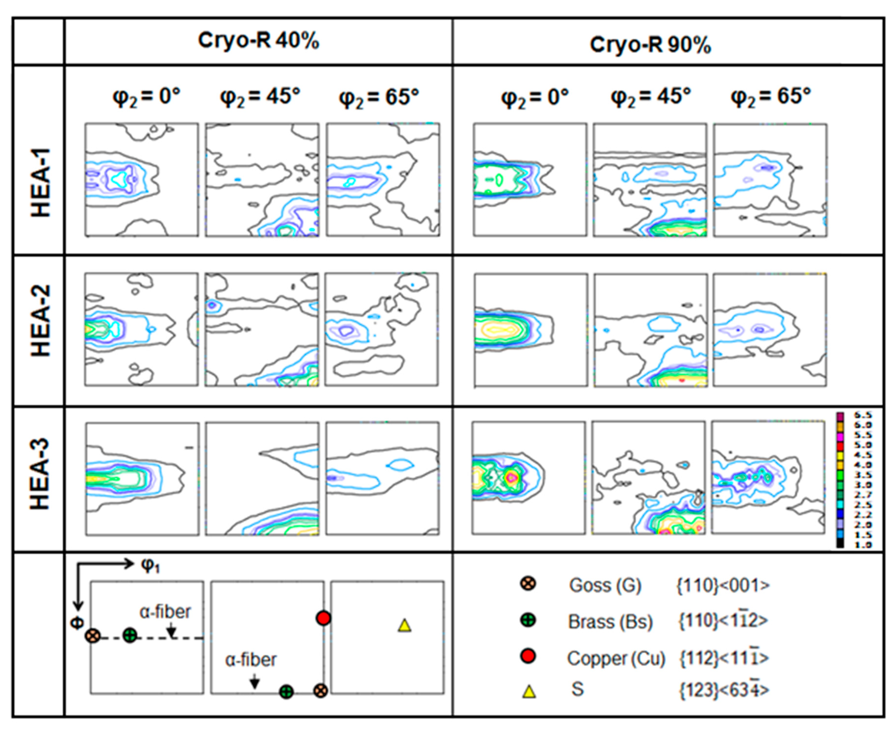 Crystals 10 00607 g006