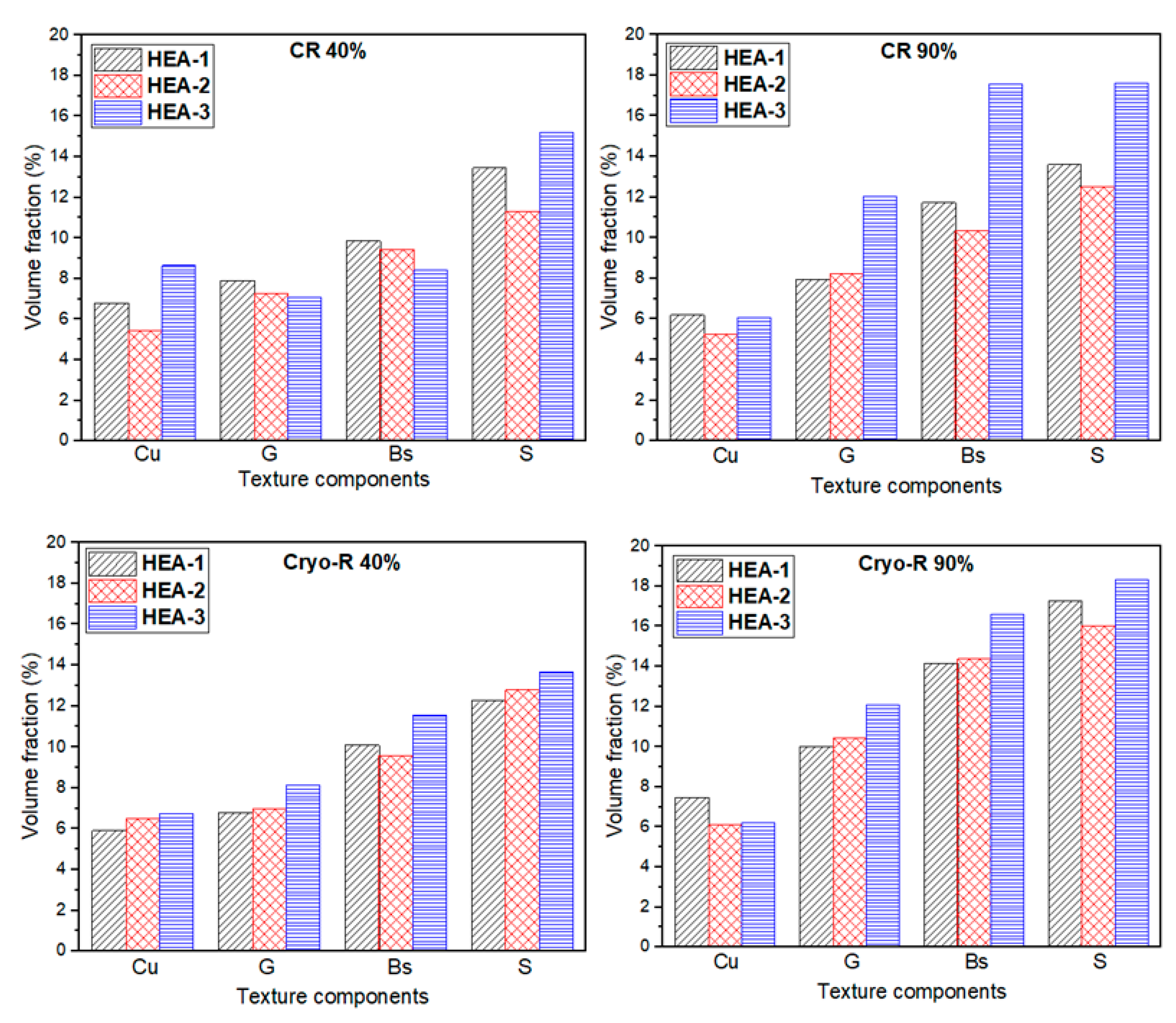 Crystals 10 00607 g007