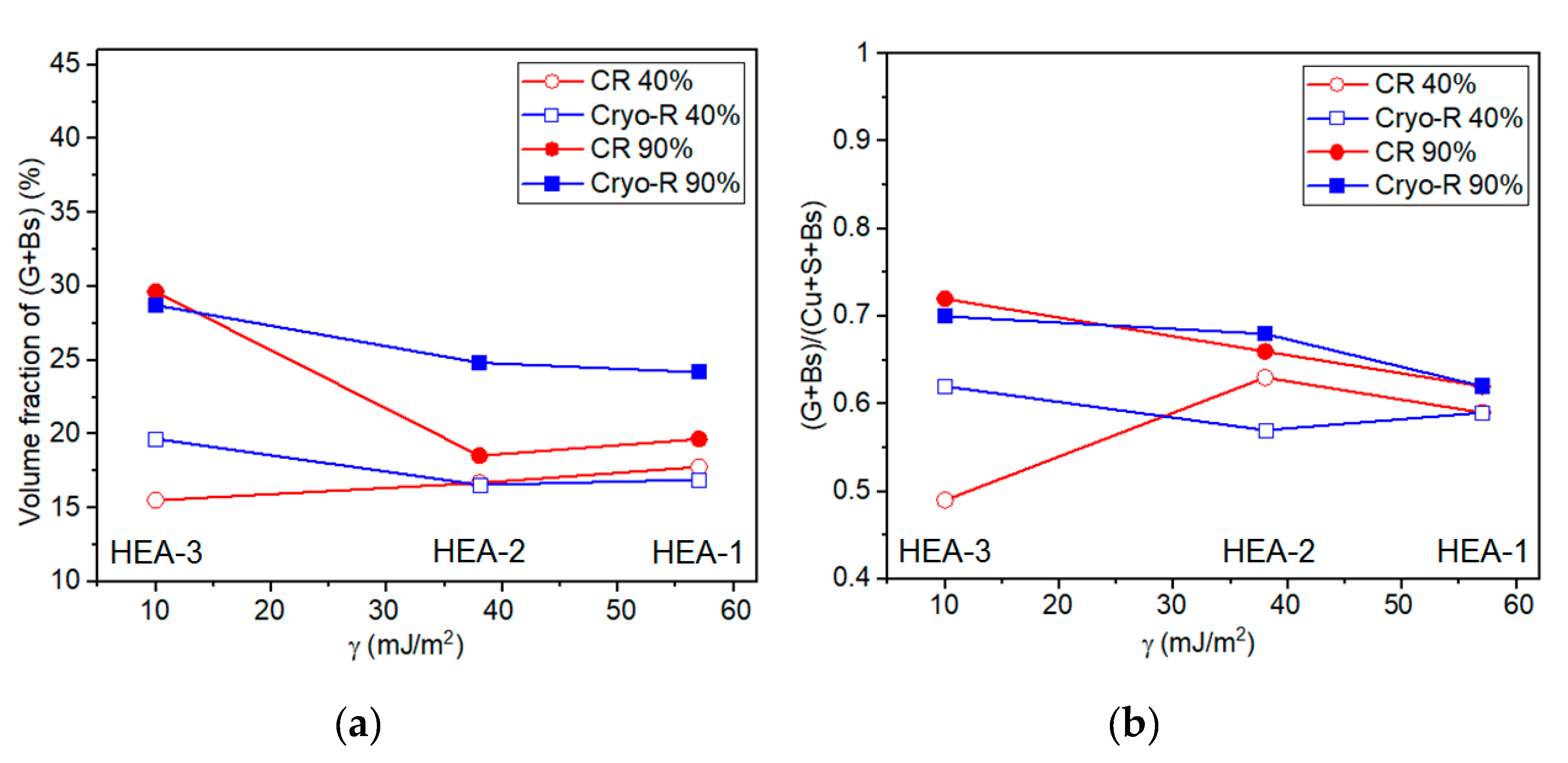 Crystals 10 00607 g008