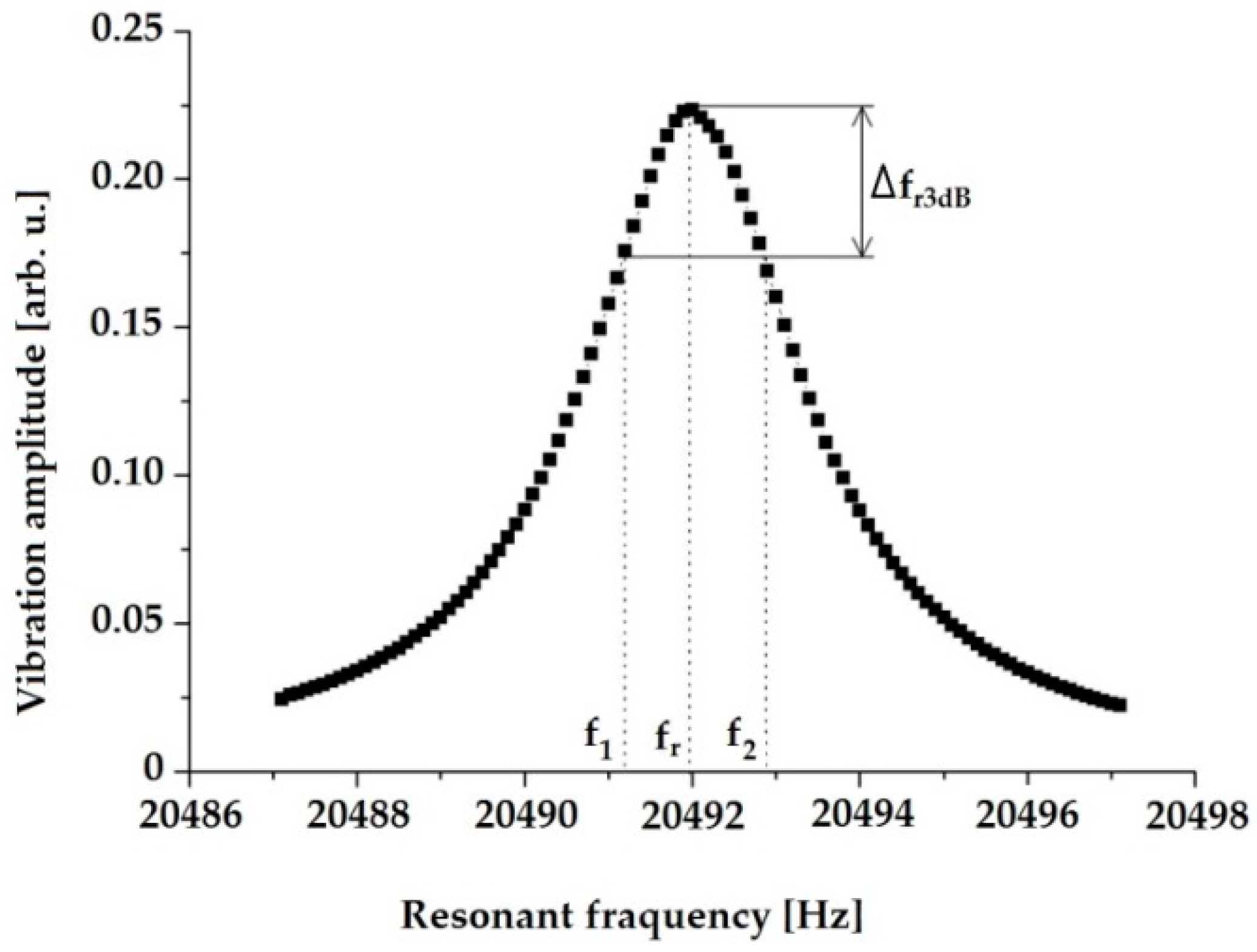 Crystals 10 00608 g007 Crystals 10 00608 g007