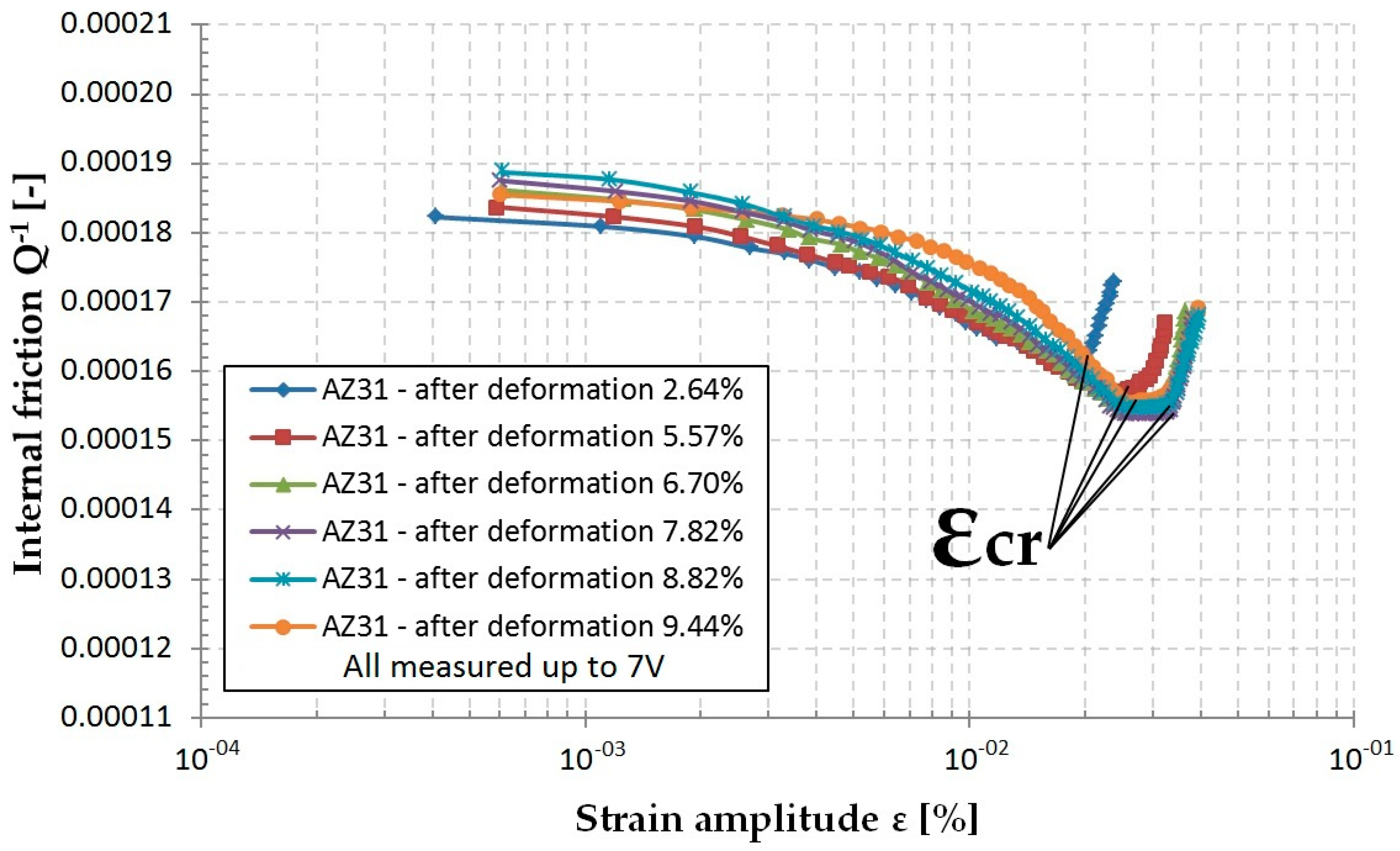 Crystals 10 00608 g012 Crystals 10 00608 g012