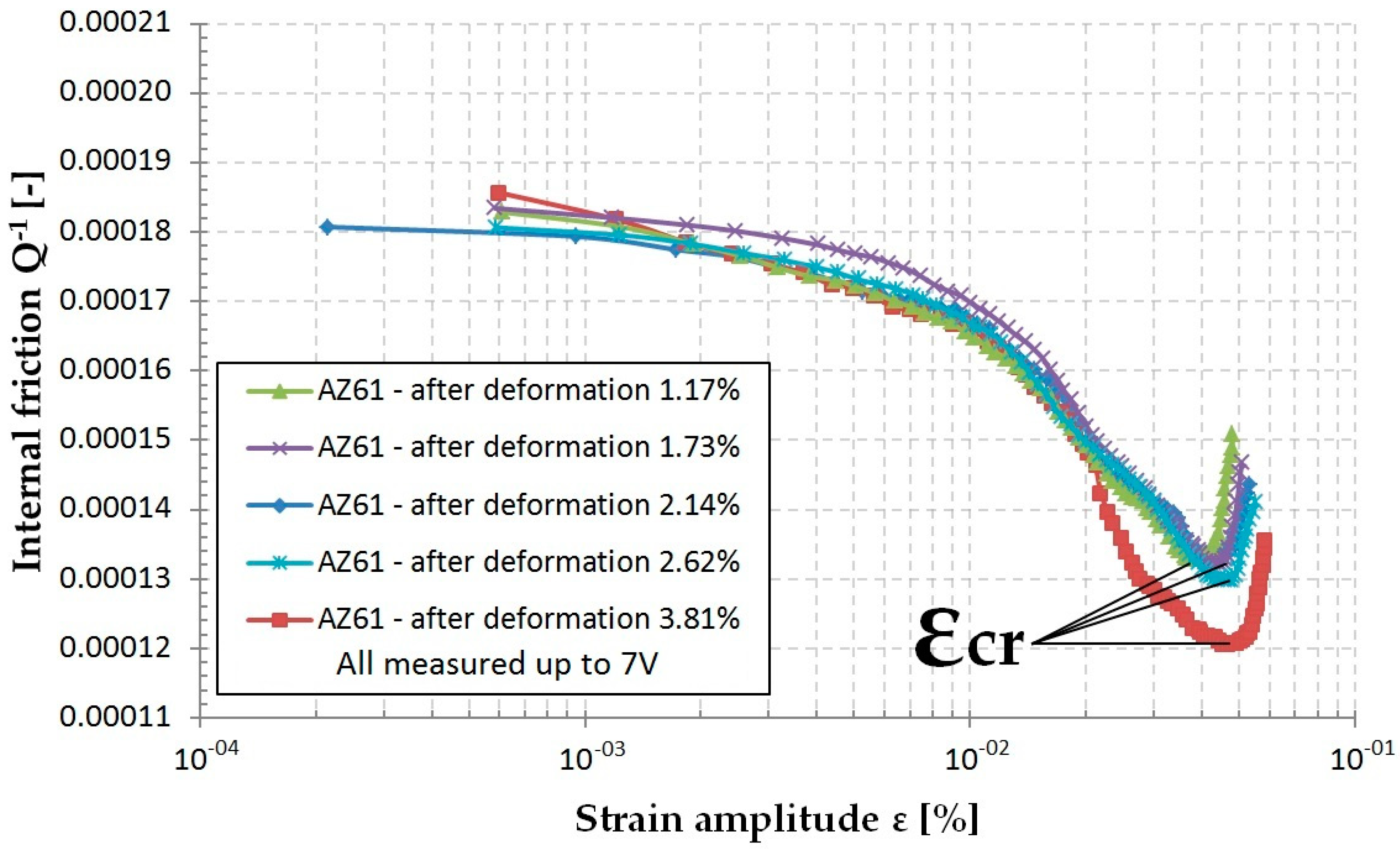 Crystals 10 00608 g014 Crystals 10 00608 g014