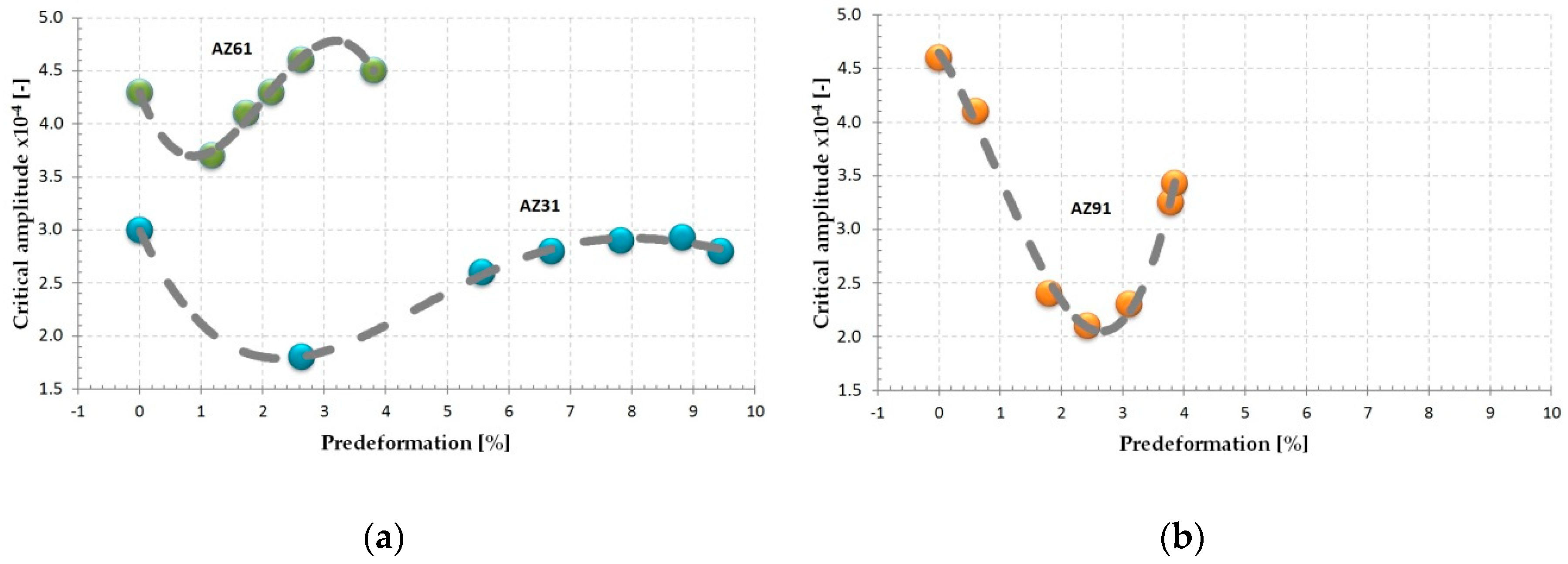 Crystals 10 00608 g019 Crystals 10 00608 g019