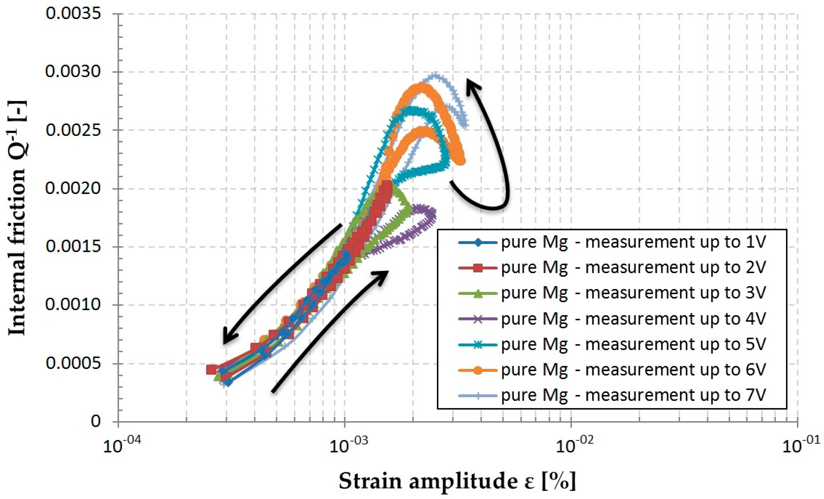 Crystals 10 00608 g020 Crystals 10 00608 g020