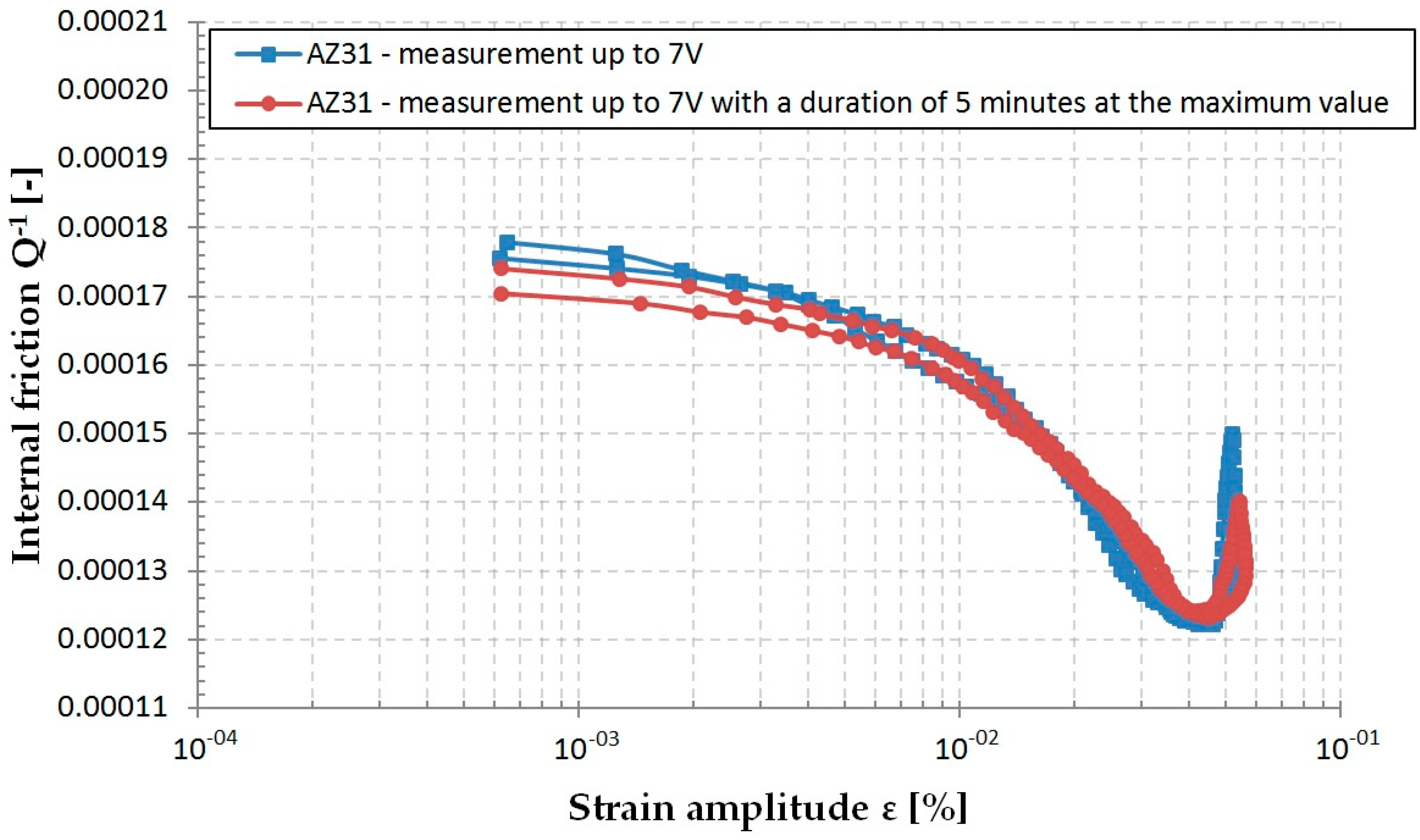 Crystals 10 00608 g022 Crystals 10 00608 g022