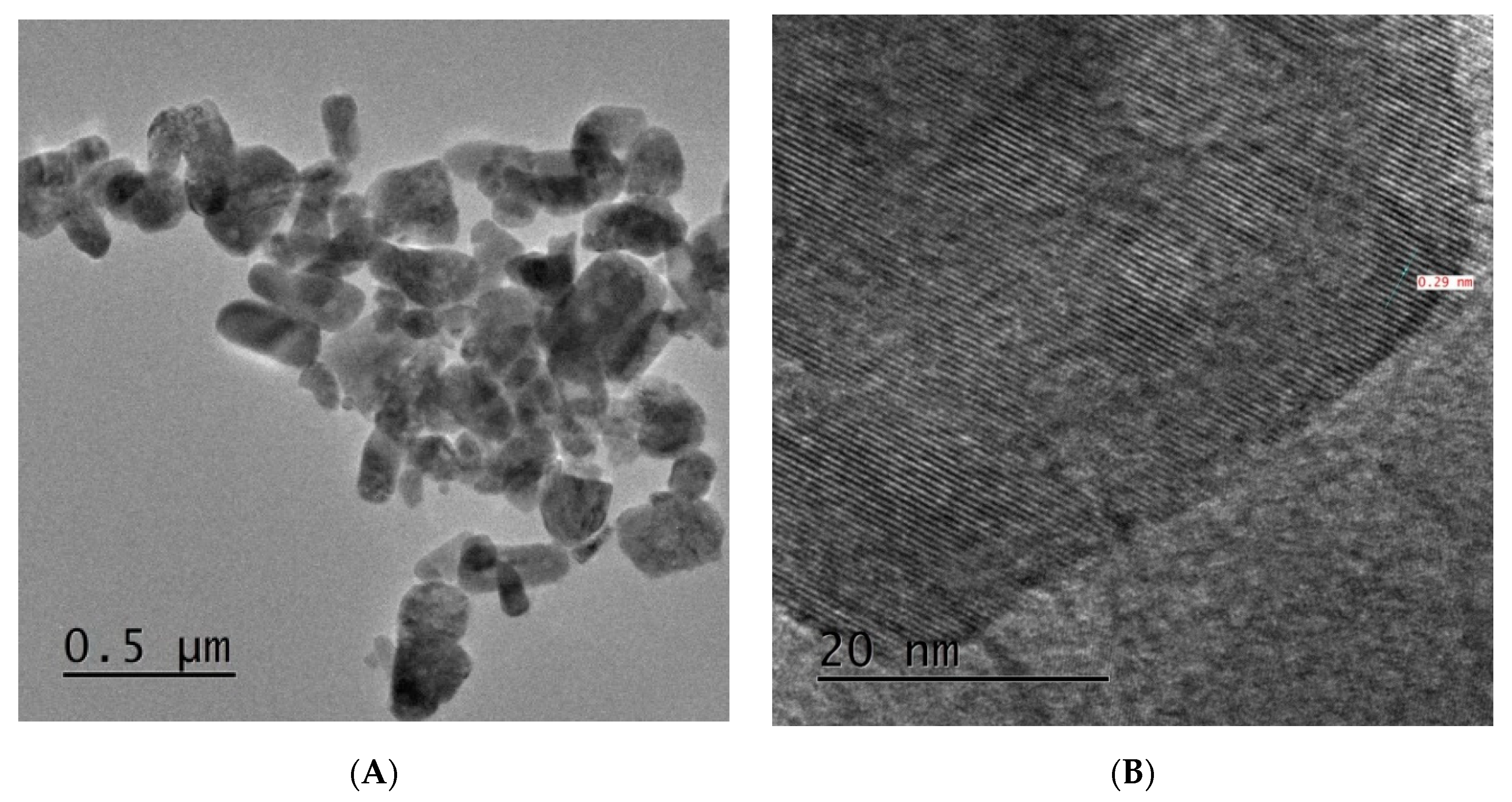 Crystals 10 00610 g003a