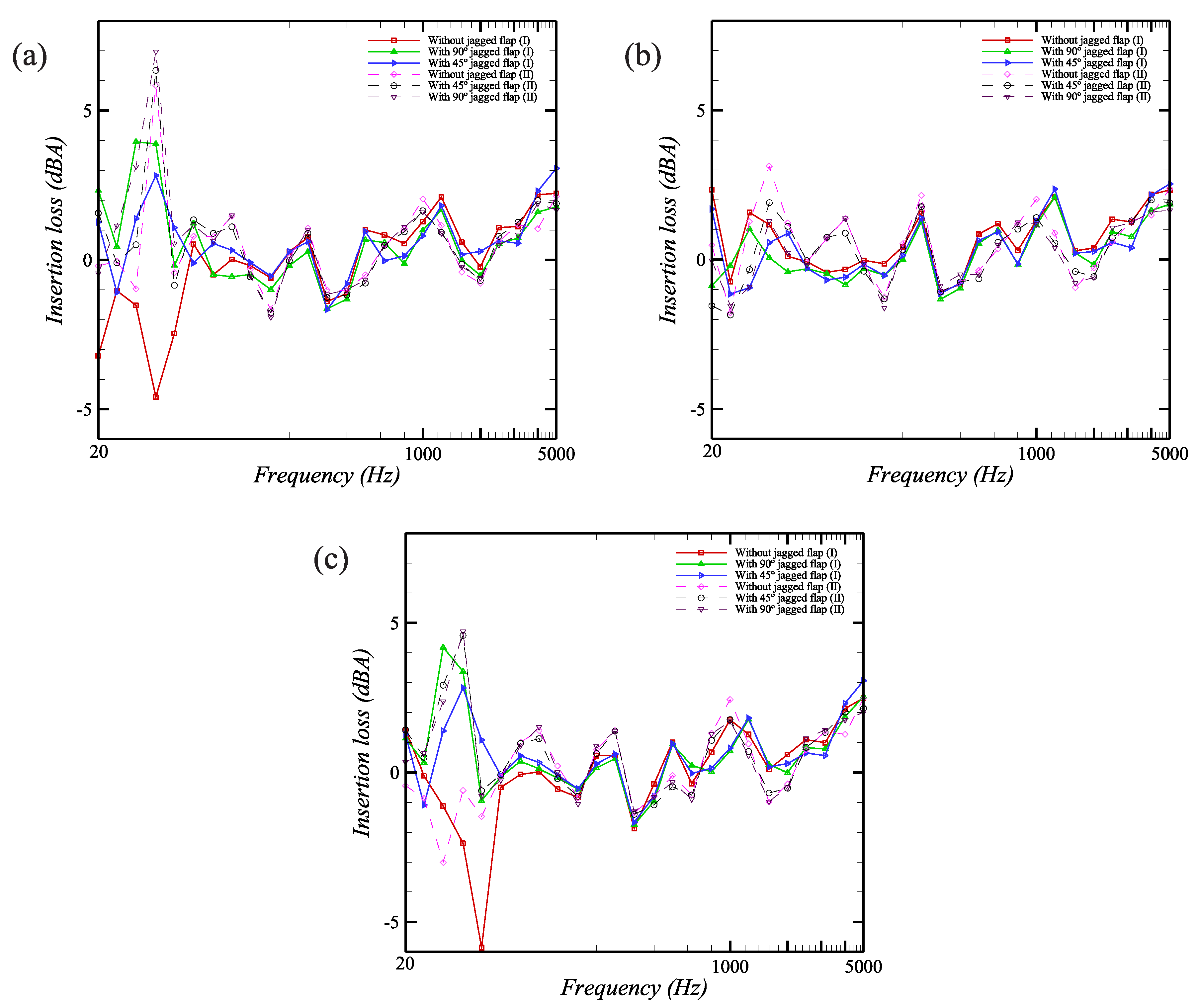 Crystals 10 00614 g004