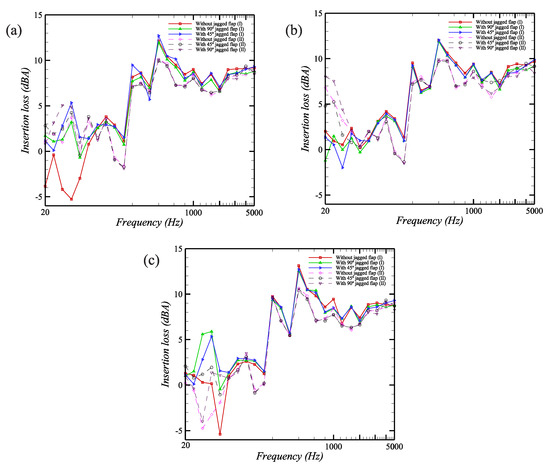 Crystals 10 00614 g0a2 550