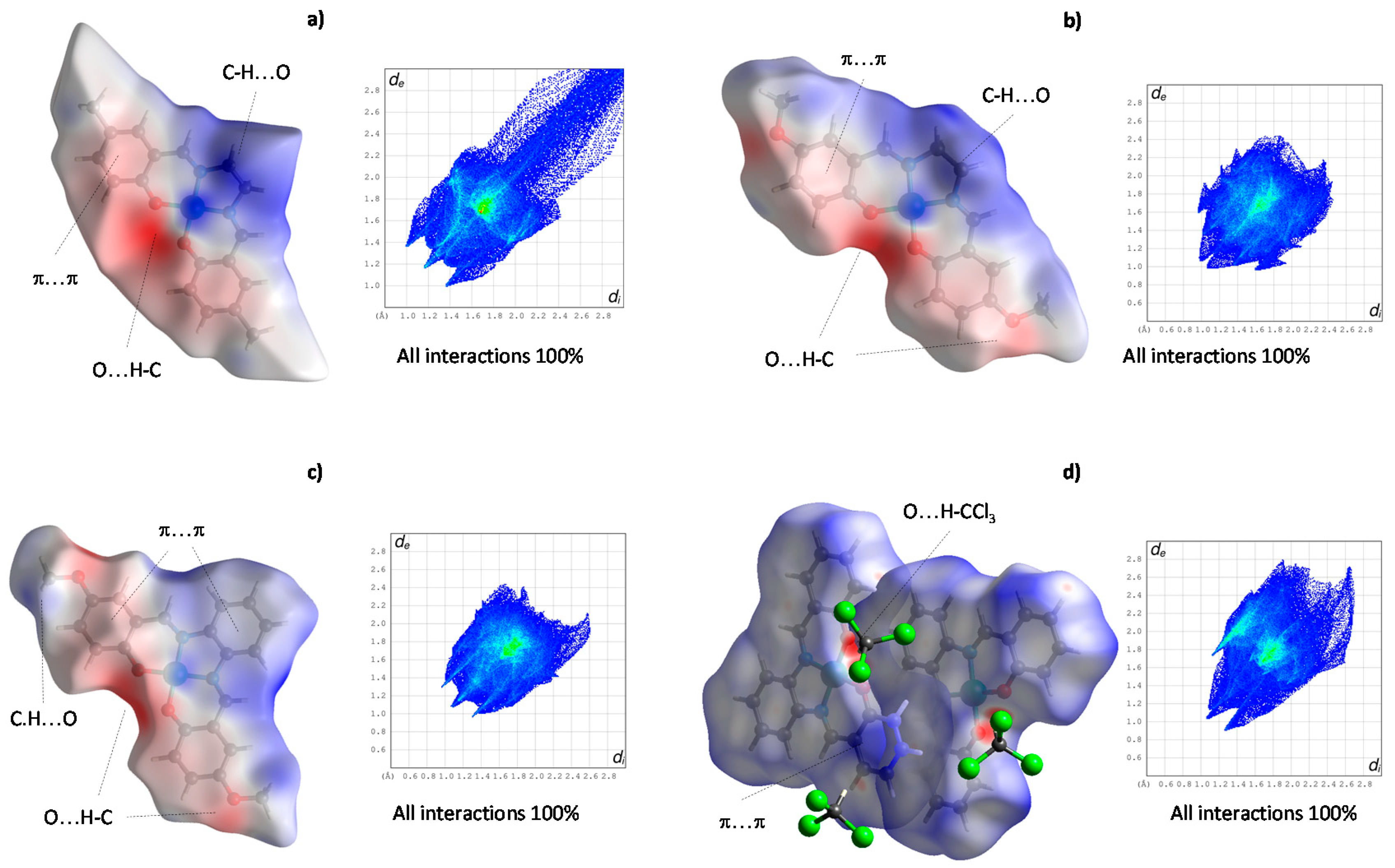 Crystals 10 00616 g009 Crystals 10 00616 g009
