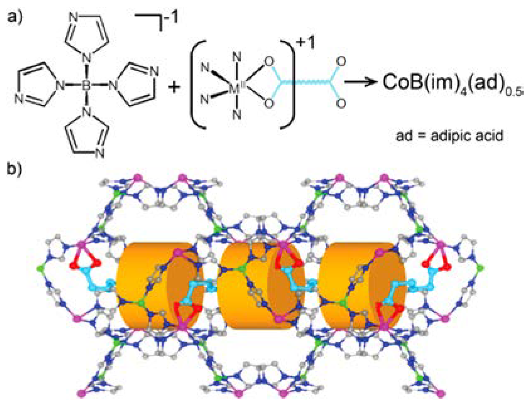 Crystals 10 00617 g002