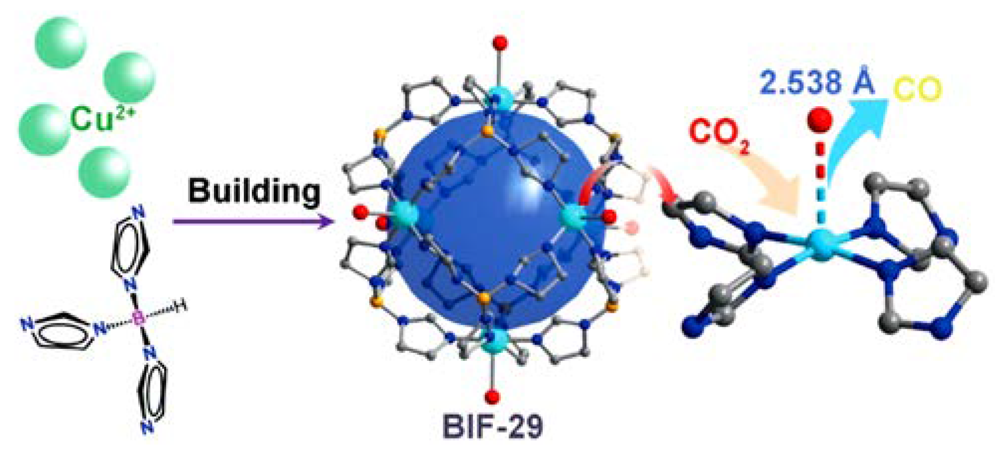 Crystals 10 00617 g007