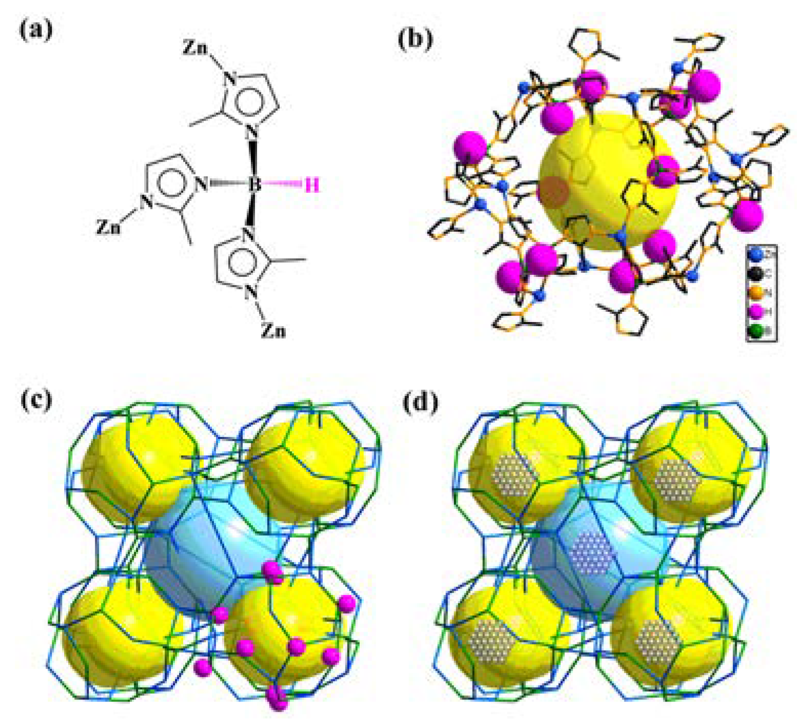 Crystals 10 00617 g008