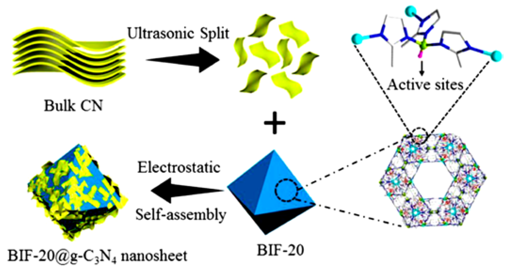 Crystals 10 00617 g010