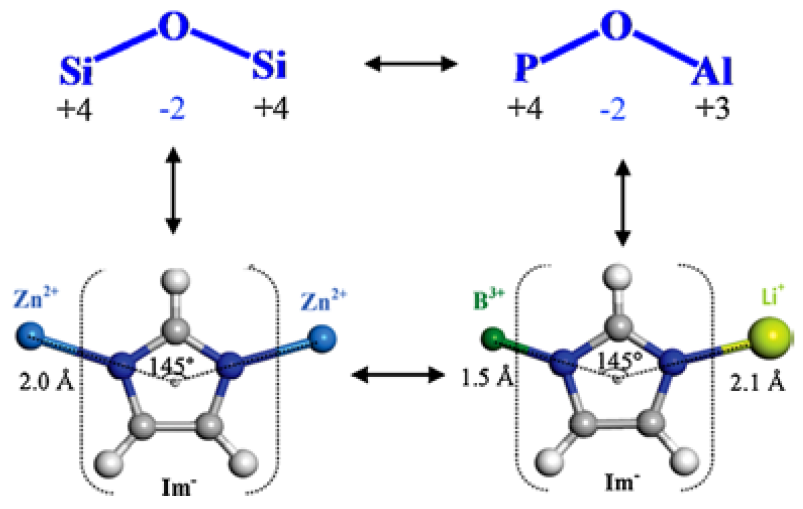 Crystals 10 00617 sch001