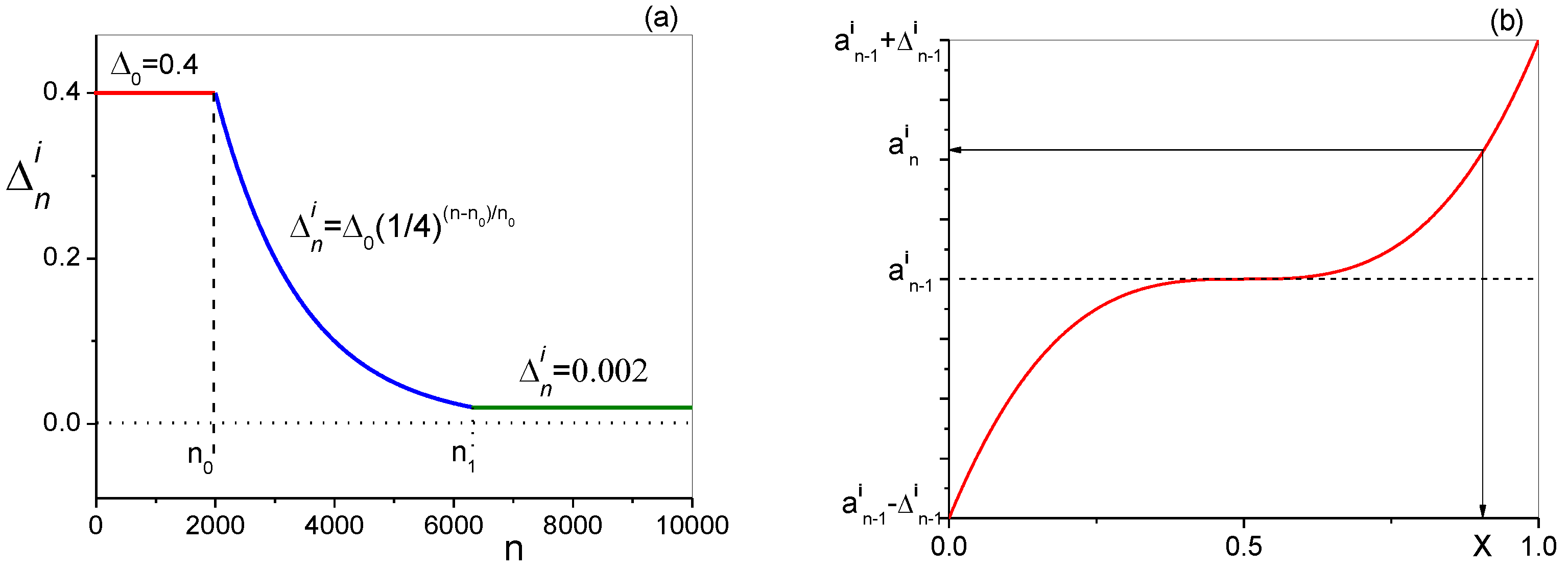 Crystals 10 00623 g004