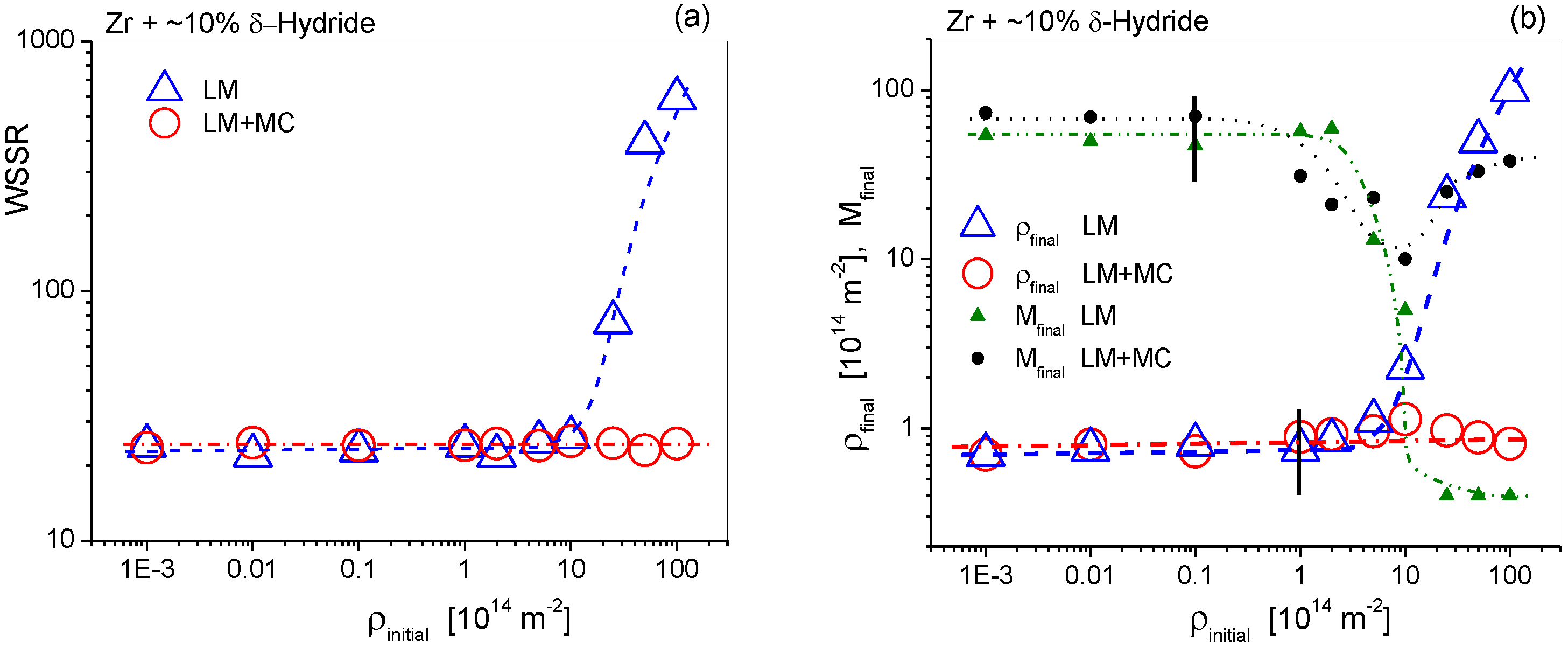 Crystals 10 00623 g005