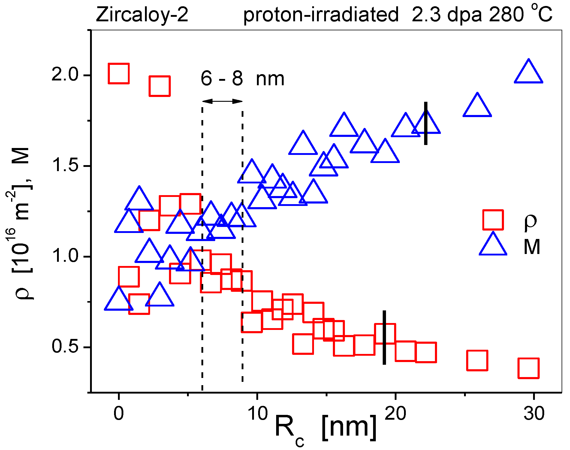 Crystals 10 00623 g007