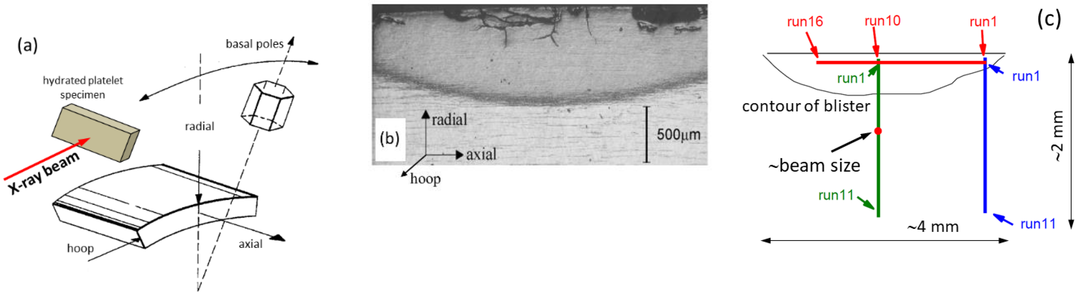 Crystals 10 00623 g008