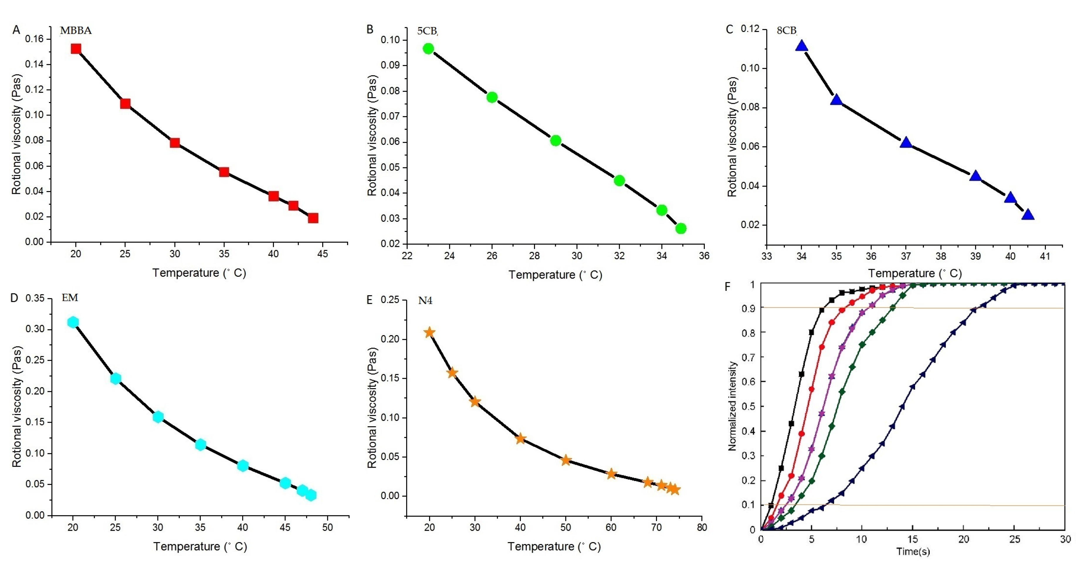 Crystals 10 00626 g002
