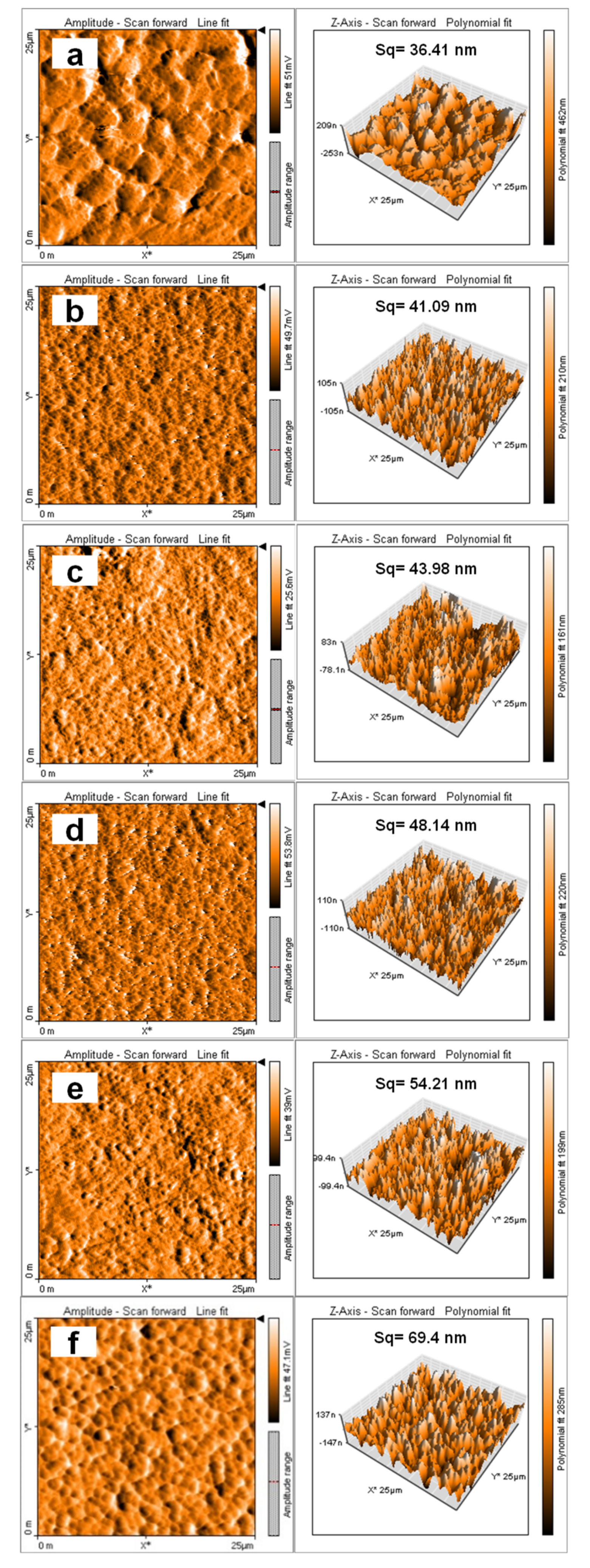 Crystals 10 00633 g001 Crystals 10 00633 g001