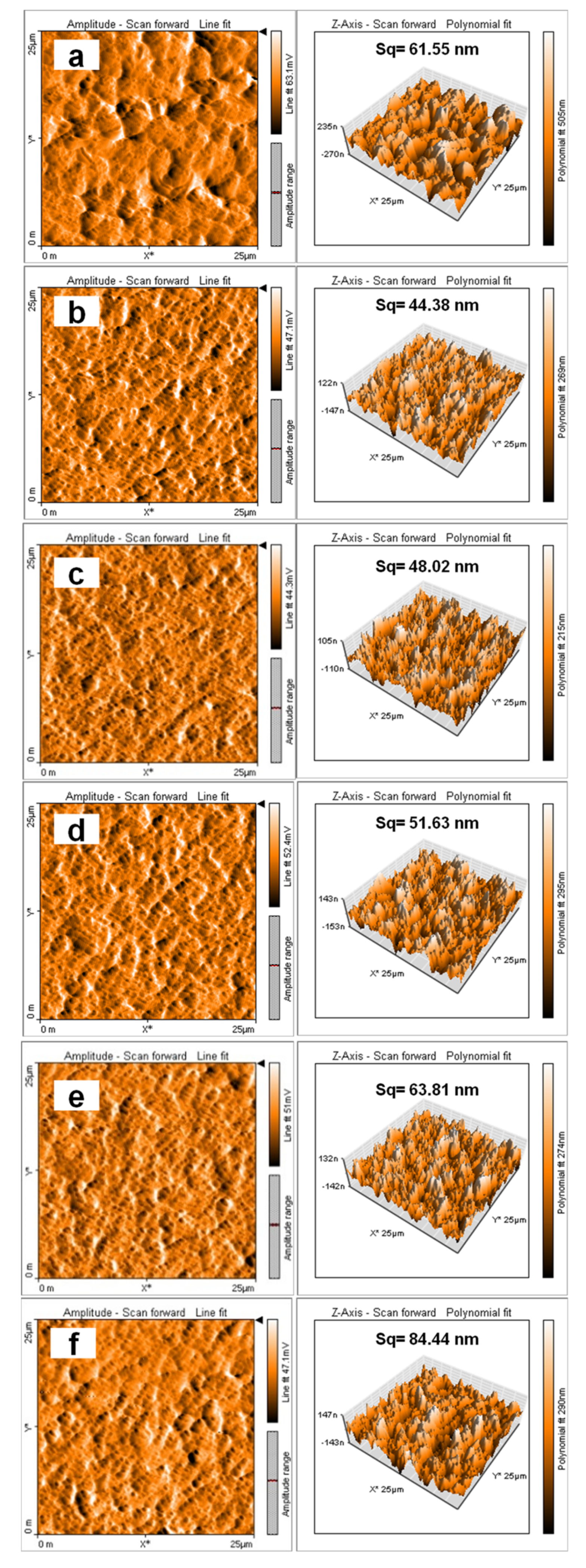 Crystals 10 00633 g002 Crystals 10 00633 g002