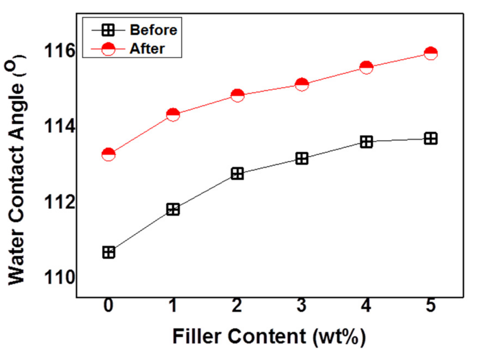 Crystals 10 00633 g004 Crystals 10 00633 g004