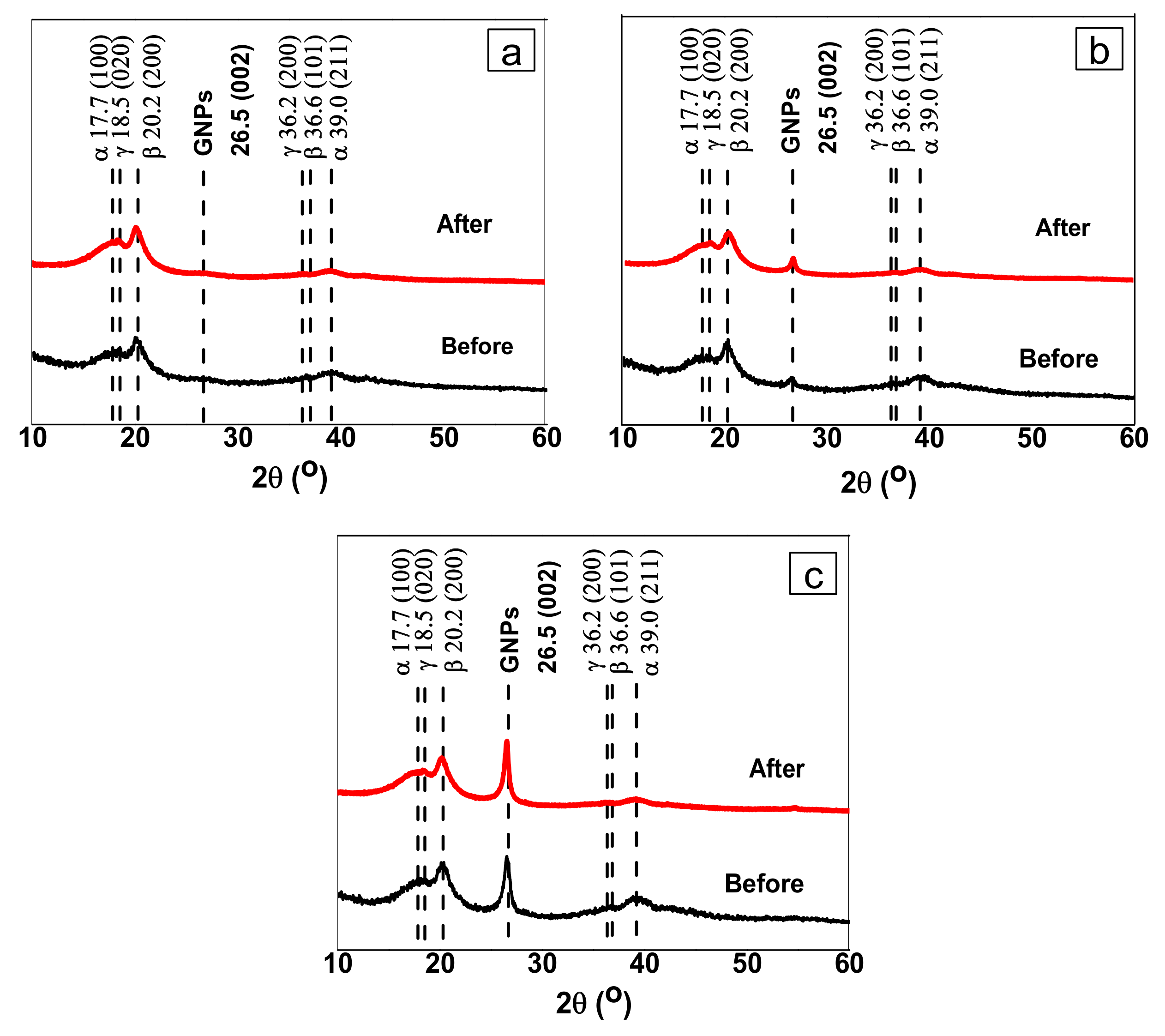 Crystals 10 00633 g005 Crystals 10 00633 g005