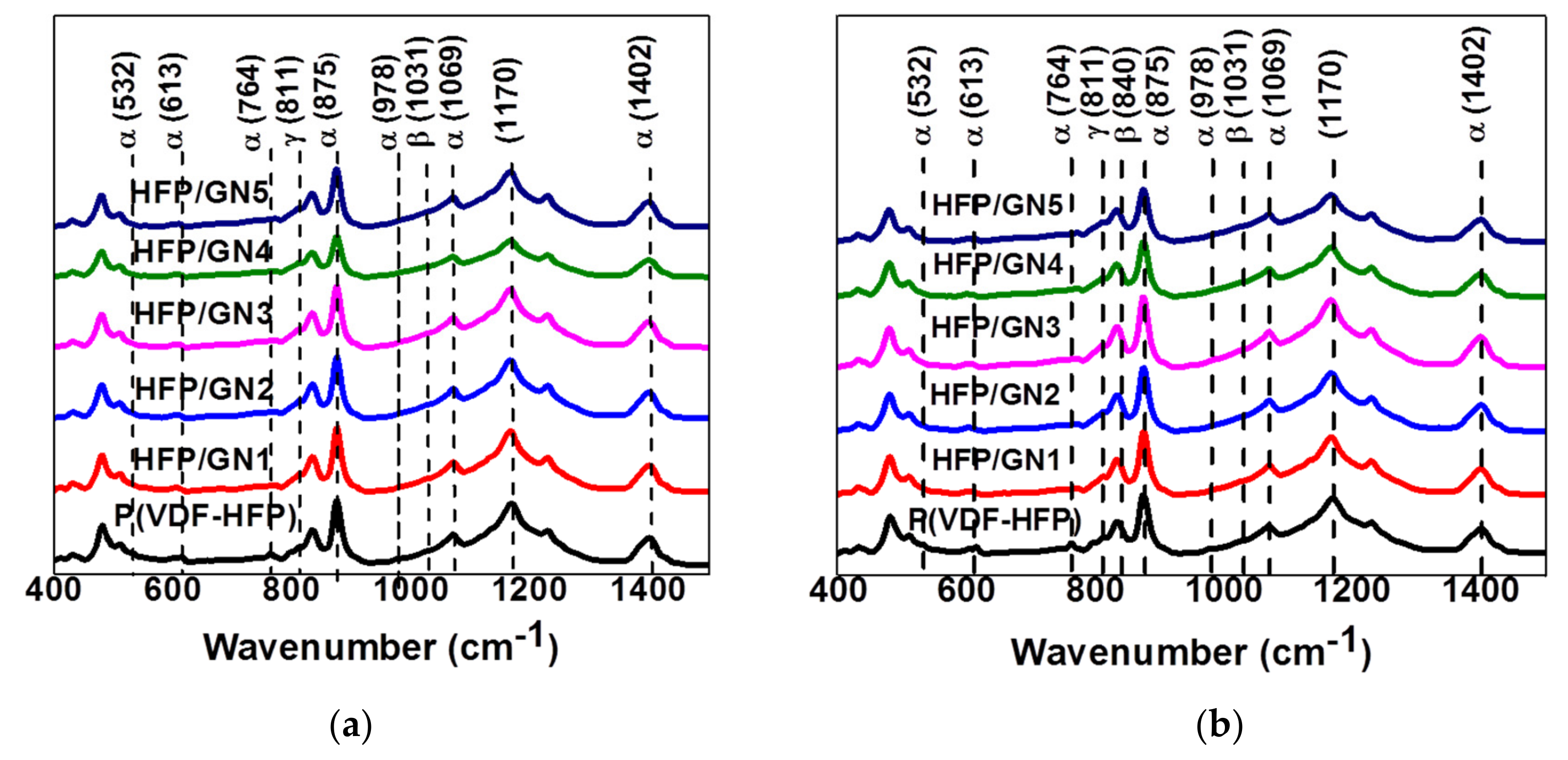 Crystals 10 00633 g006 Crystals 10 00633 g006