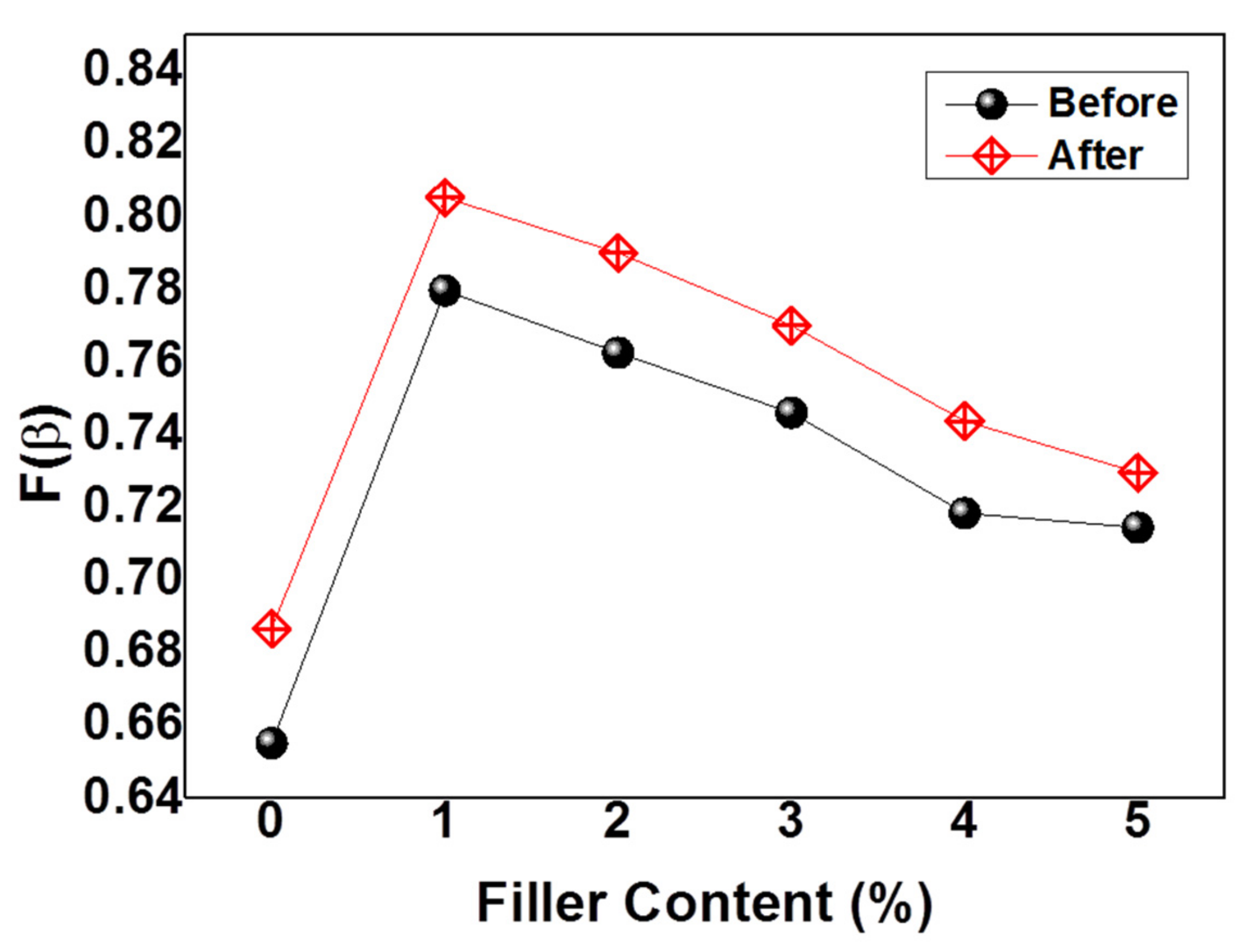 Crystals 10 00633 g007 Crystals 10 00633 g007