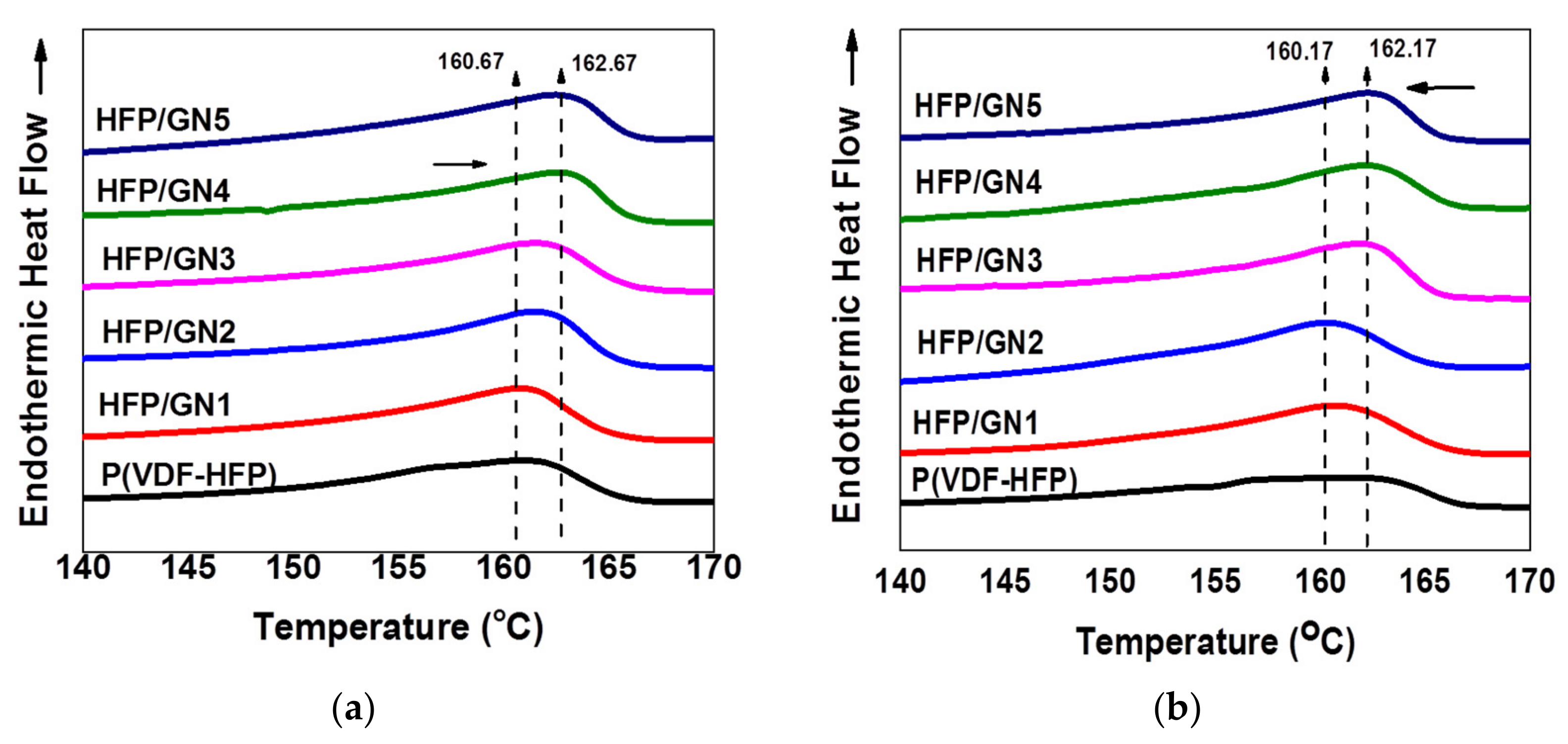 Crystals 10 00633 g008 Crystals 10 00633 g008