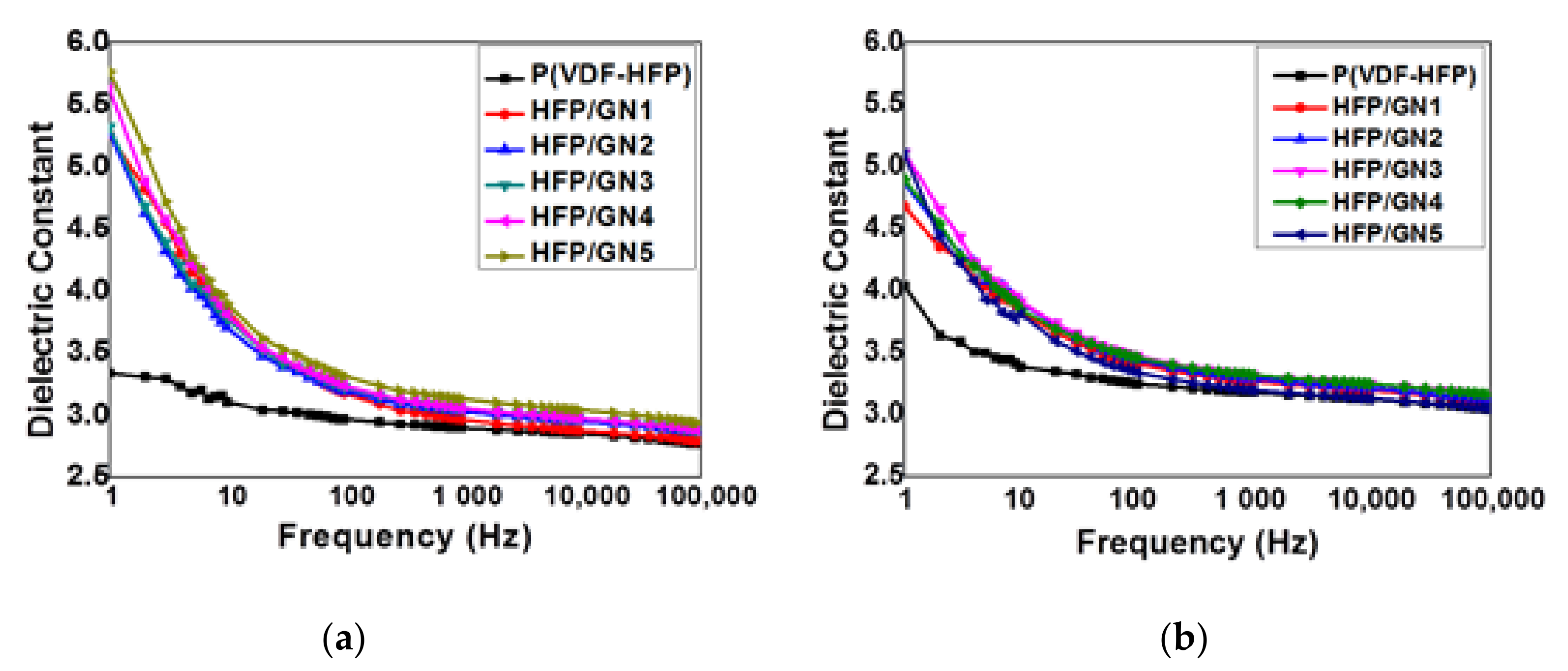 Crystals 10 00633 g010 Crystals 10 00633 g010