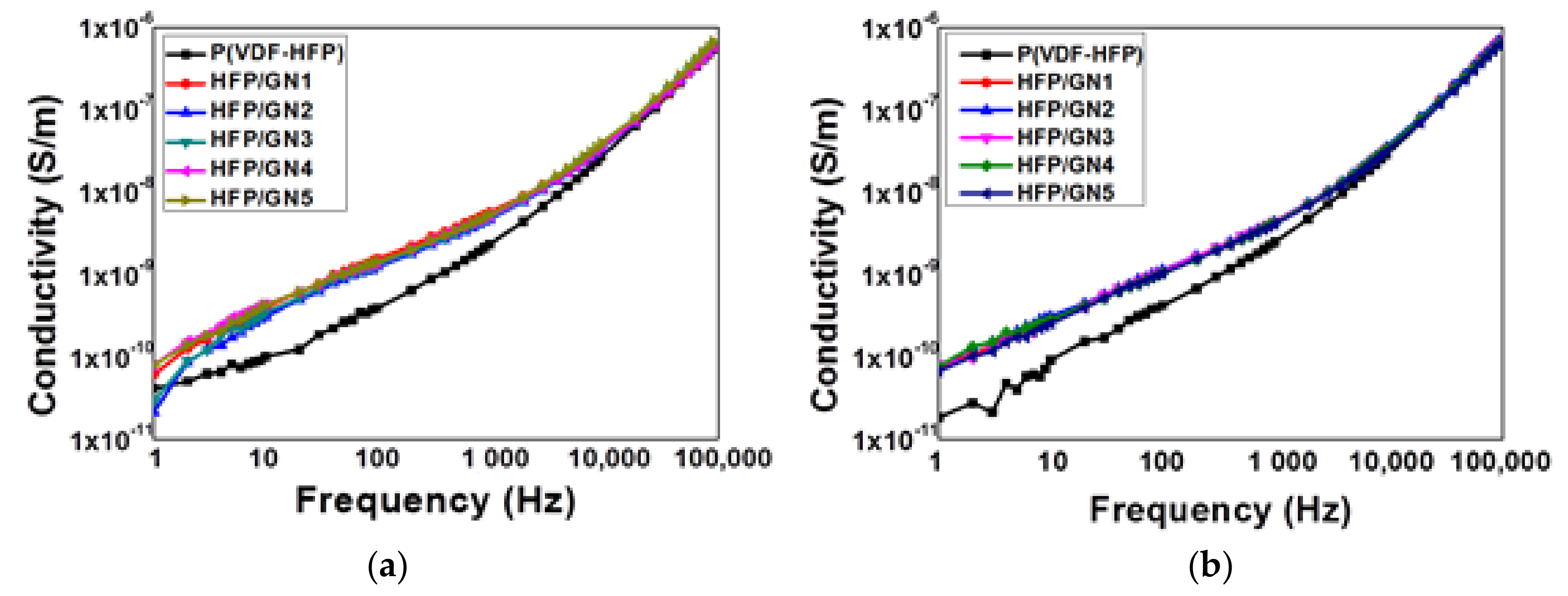 Crystals 10 00633 g011 Crystals 10 00633 g011