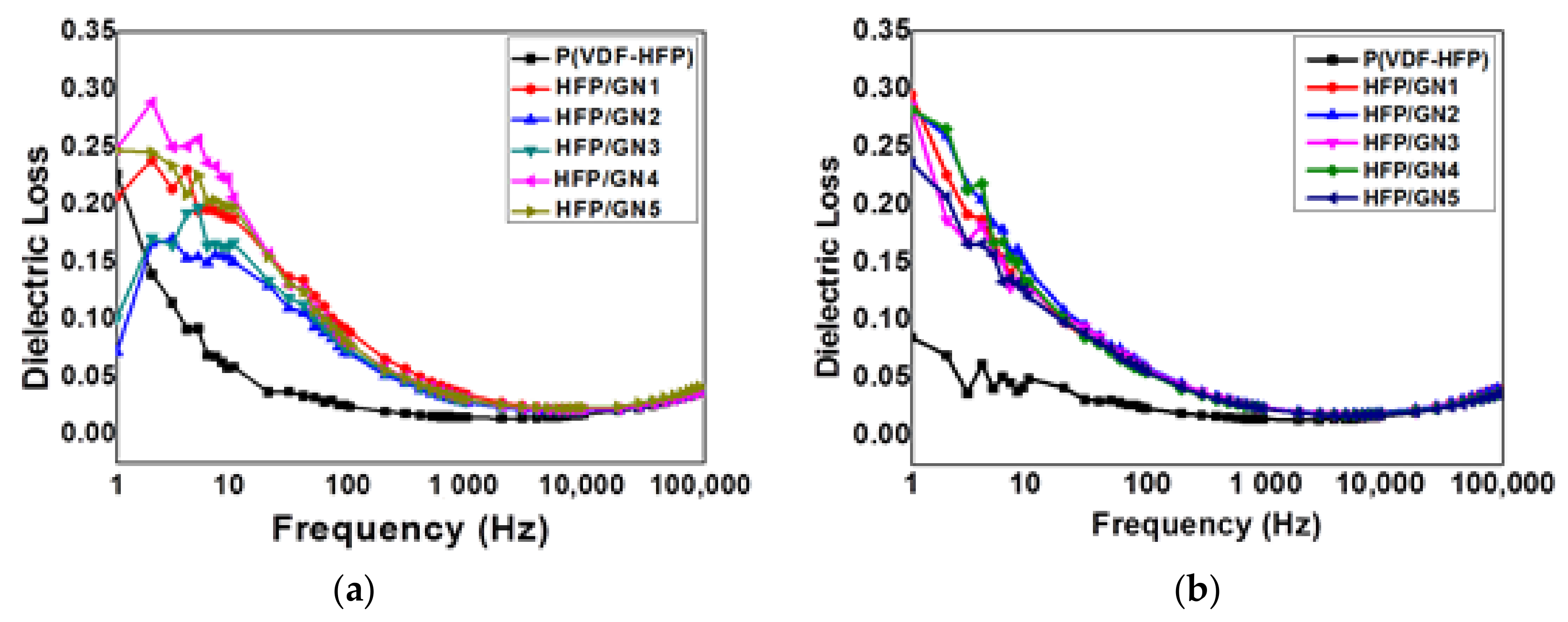 Crystals 10 00633 g012 Crystals 10 00633 g012