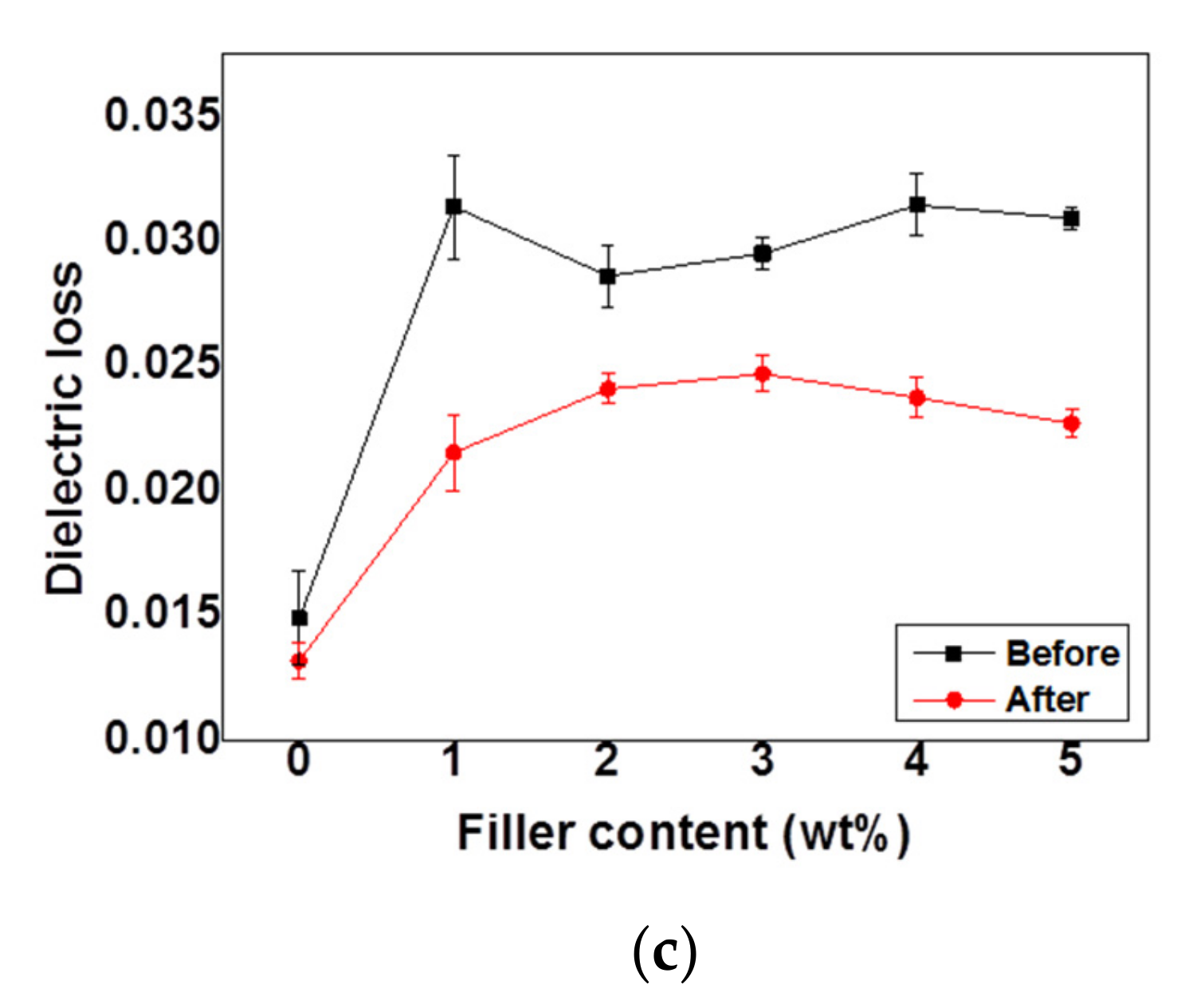Crystals 10 00633 g013b Crystals 10 00633 g013b