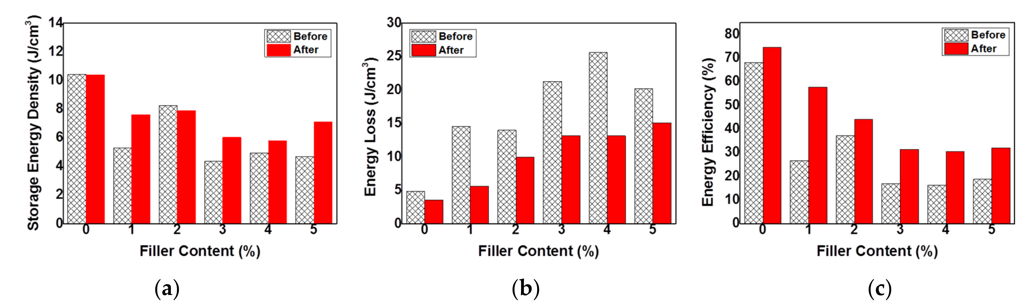 Crystals 10 00633 g015 Crystals 10 00633 g015
