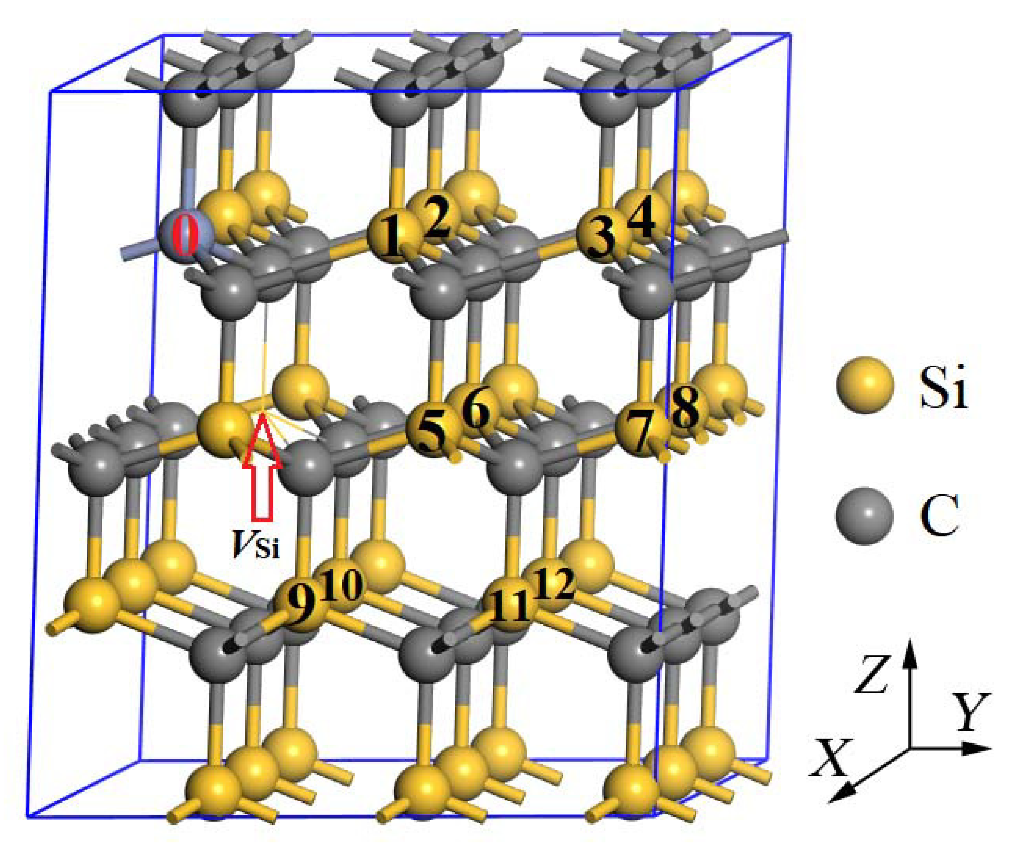 Crystals 10 00634 g001 Crystals 10 00634 g001