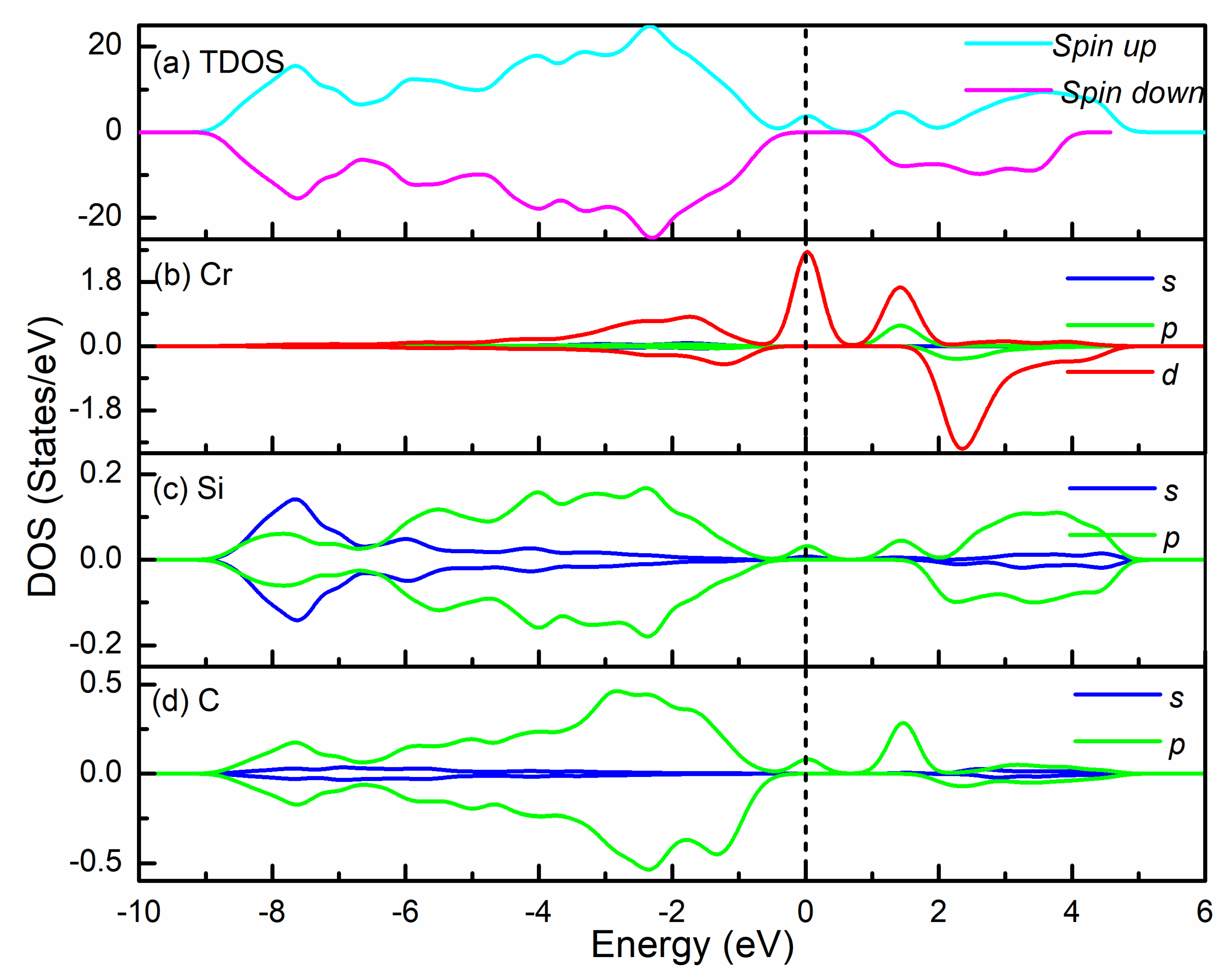 Crystals 10 00634 g002 Crystals 10 00634 g002