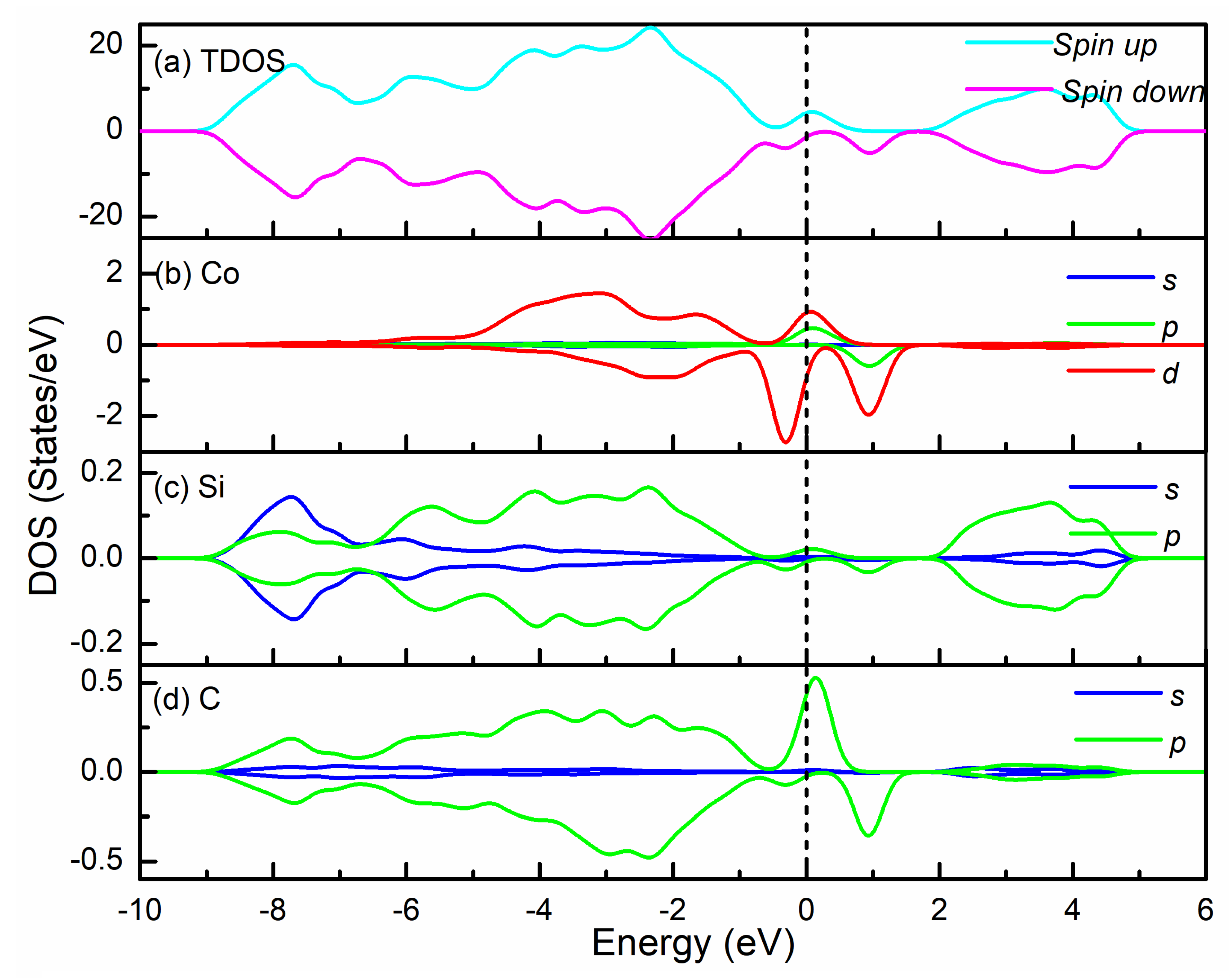 Crystals 10 00634 g003 Crystals 10 00634 g003