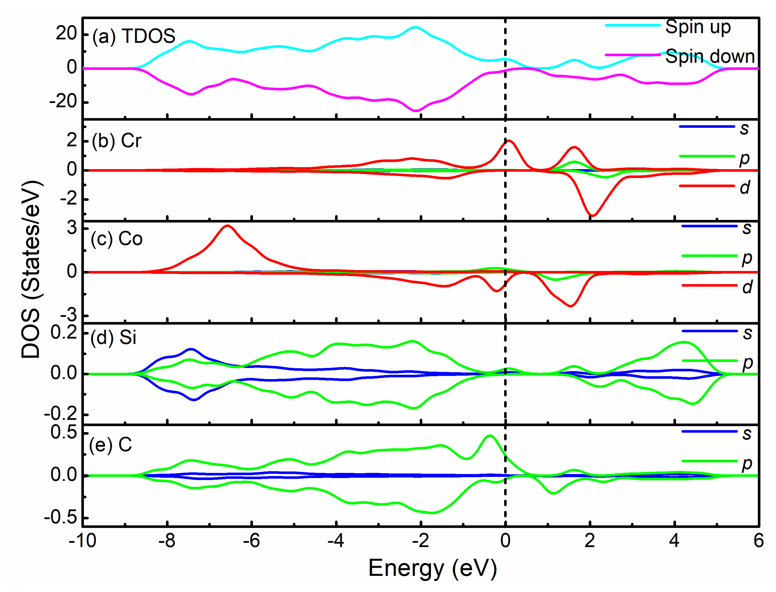 Crystals 10 00634 g004 Crystals 10 00634 g004