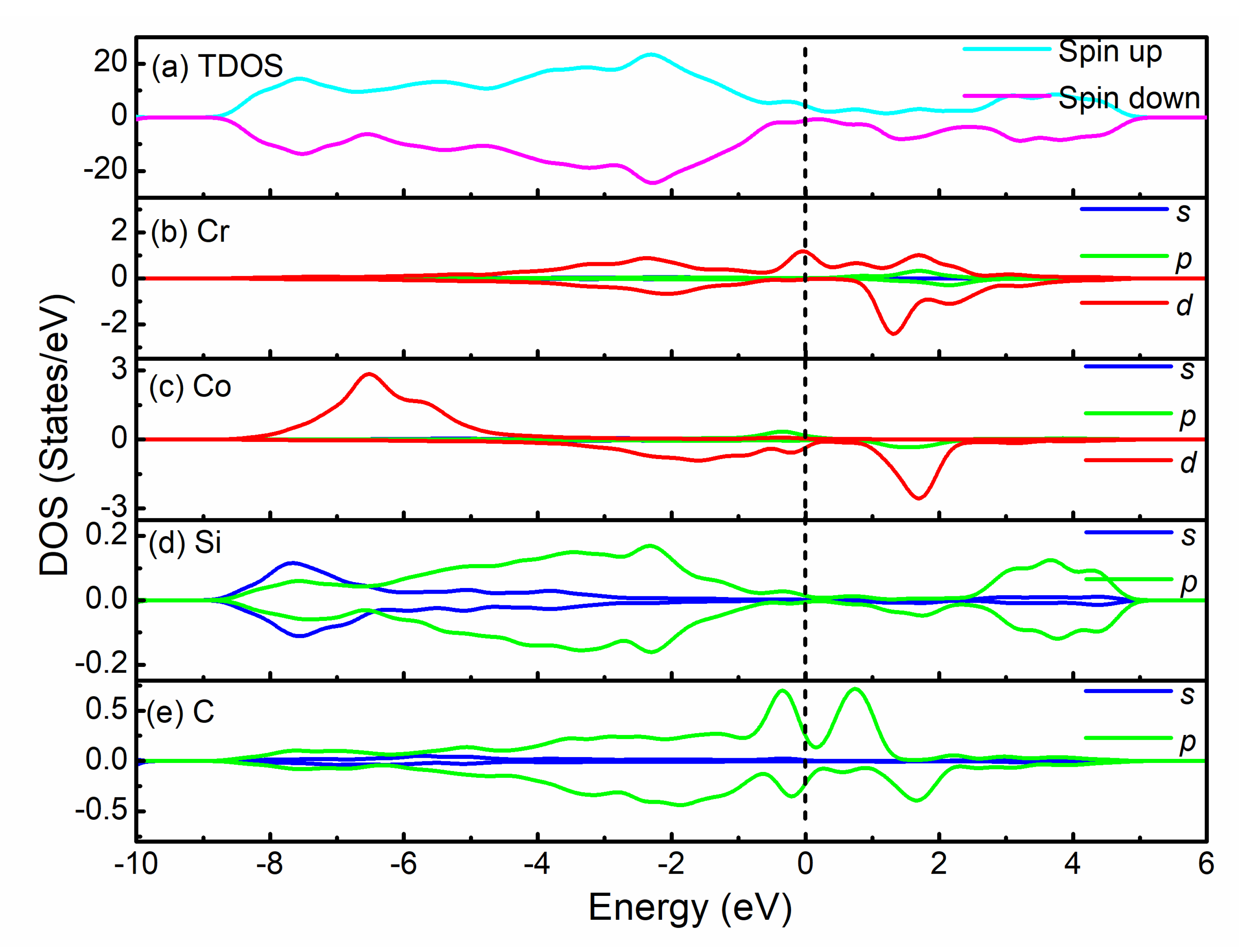 Crystals 10 00634 g006 Crystals 10 00634 g006