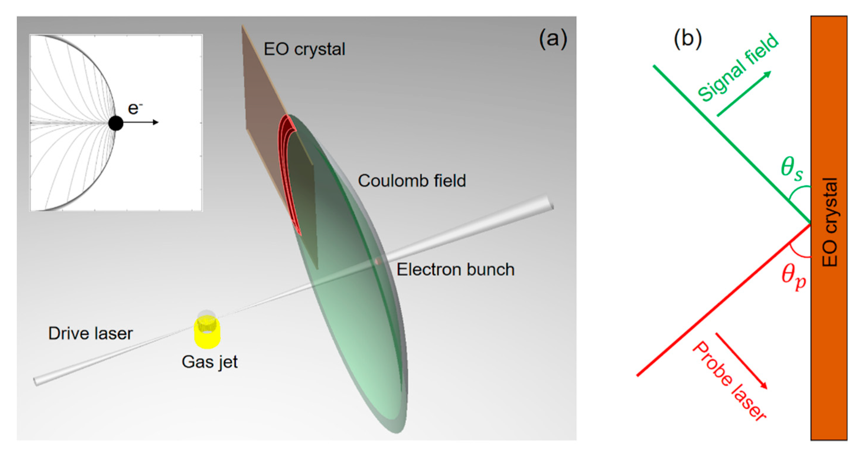Crystals 10 00640 g002