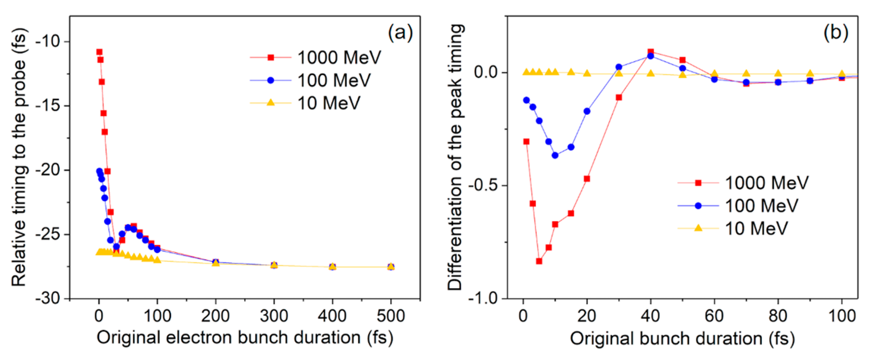 Crystals 10 00640 g005