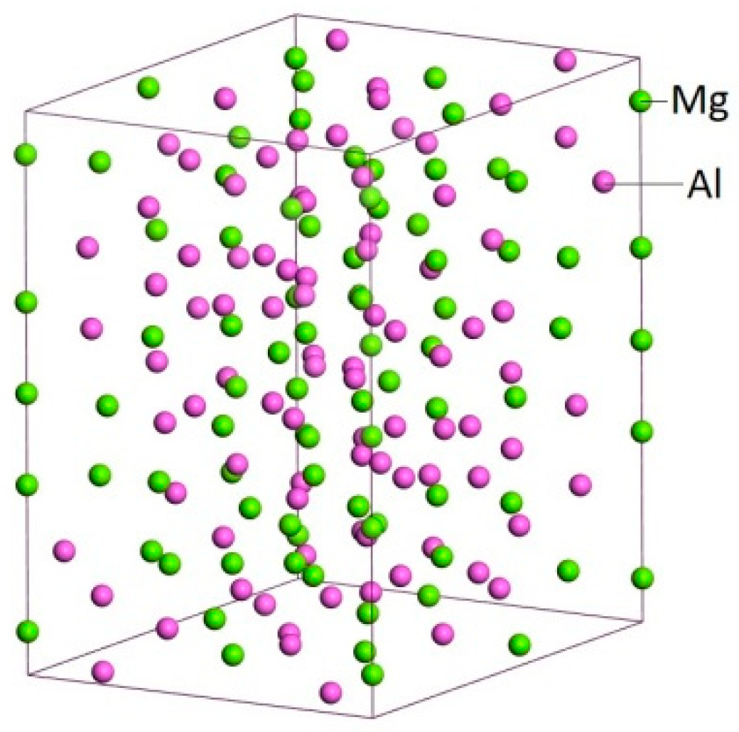 Crystals 10 00642 g001
